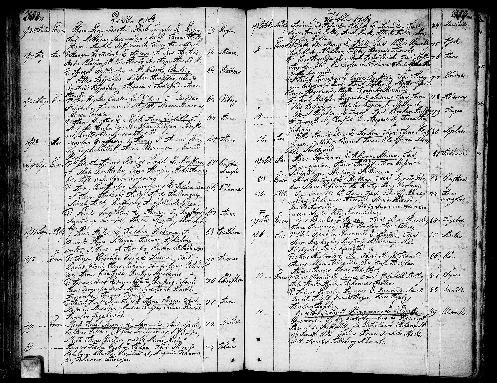 Ås prestekontor Kirkebøker, SAO/A-10894/F/Fa/L0001: Parish register (official) no. I 1, 1742-1778, p. 352-353