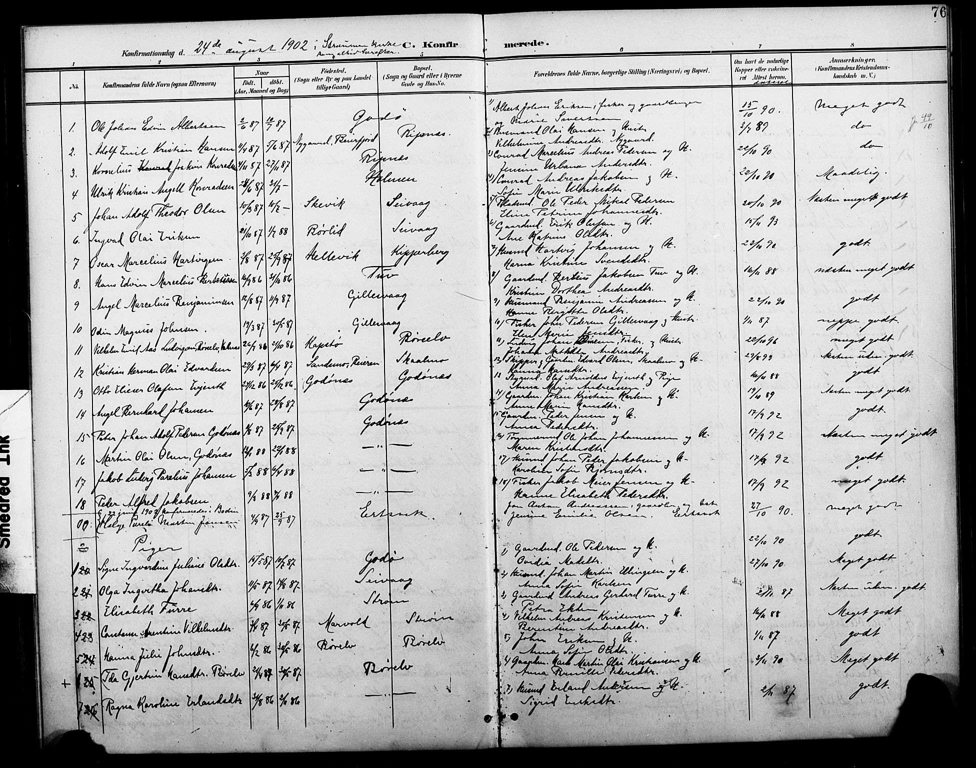 Ministerialprotokoller, klokkerbøker og fødselsregistre - Nordland, SAT/A-1459/804/L0088: Parish register (copy) no. 804C01, 1901-1917, p. 76