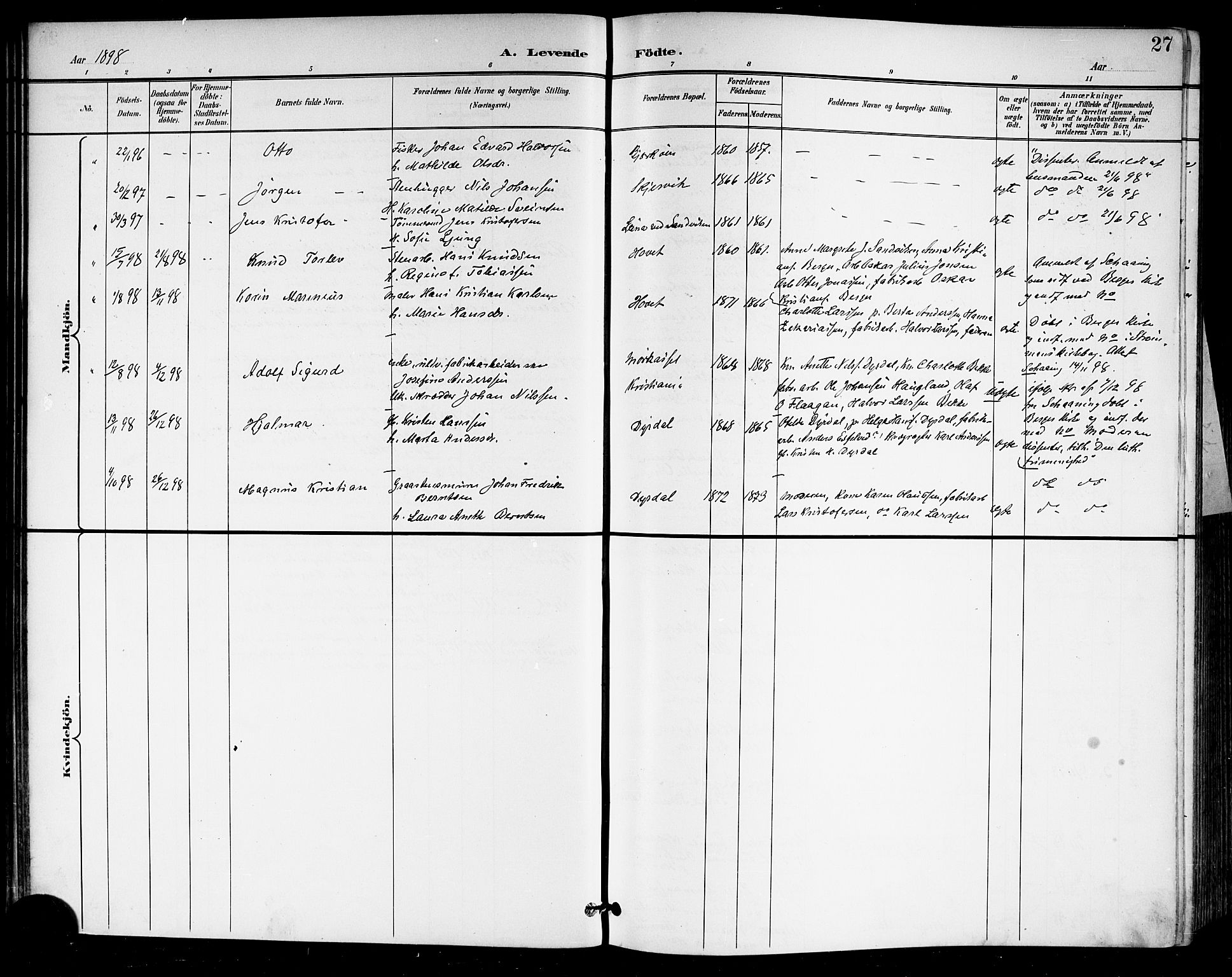 Sande Kirkebøker, SAKO/A-53/G/Ga/L0004: Parish register (copy) no. 4, 1895-1918, p. 27