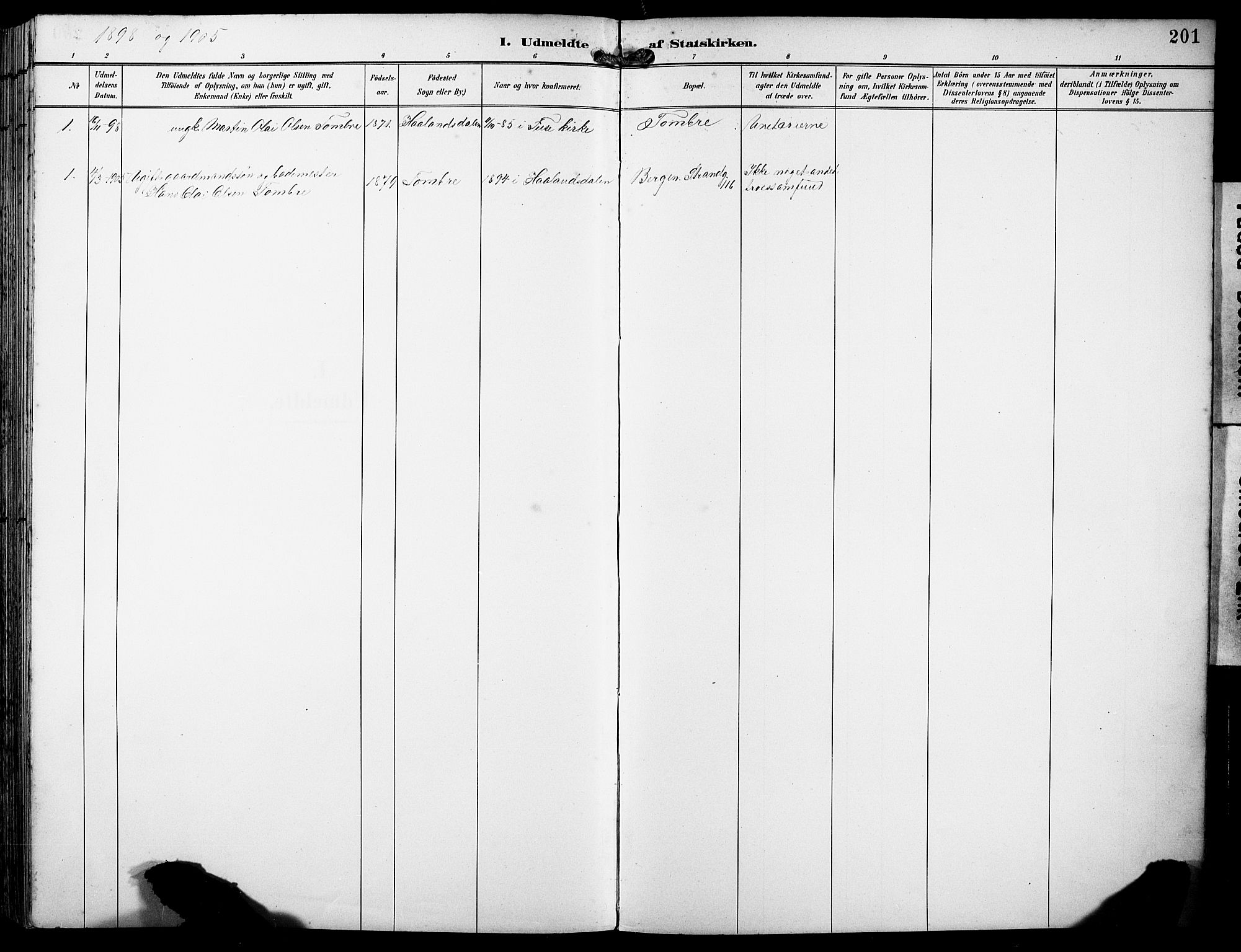 Fusa sokneprestembete, AV/SAB-A-75401/H/Hab: Parish register (copy) no. B 2, 1897-1930, p. 201