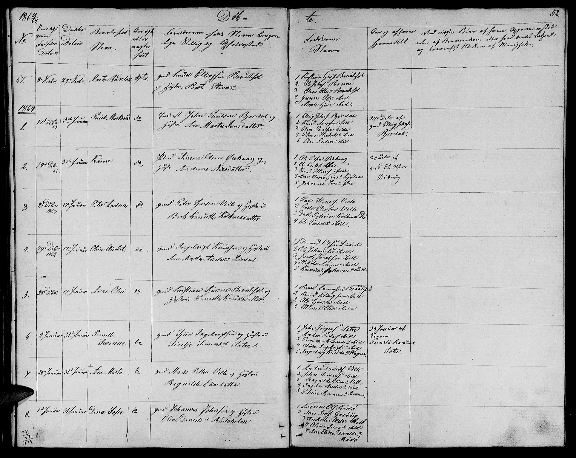 Ministerialprotokoller, klokkerbøker og fødselsregistre - Møre og Romsdal, AV/SAT-A-1454/513/L0187: Parish register (copy) no. 513C01, 1856-1864, p. 52