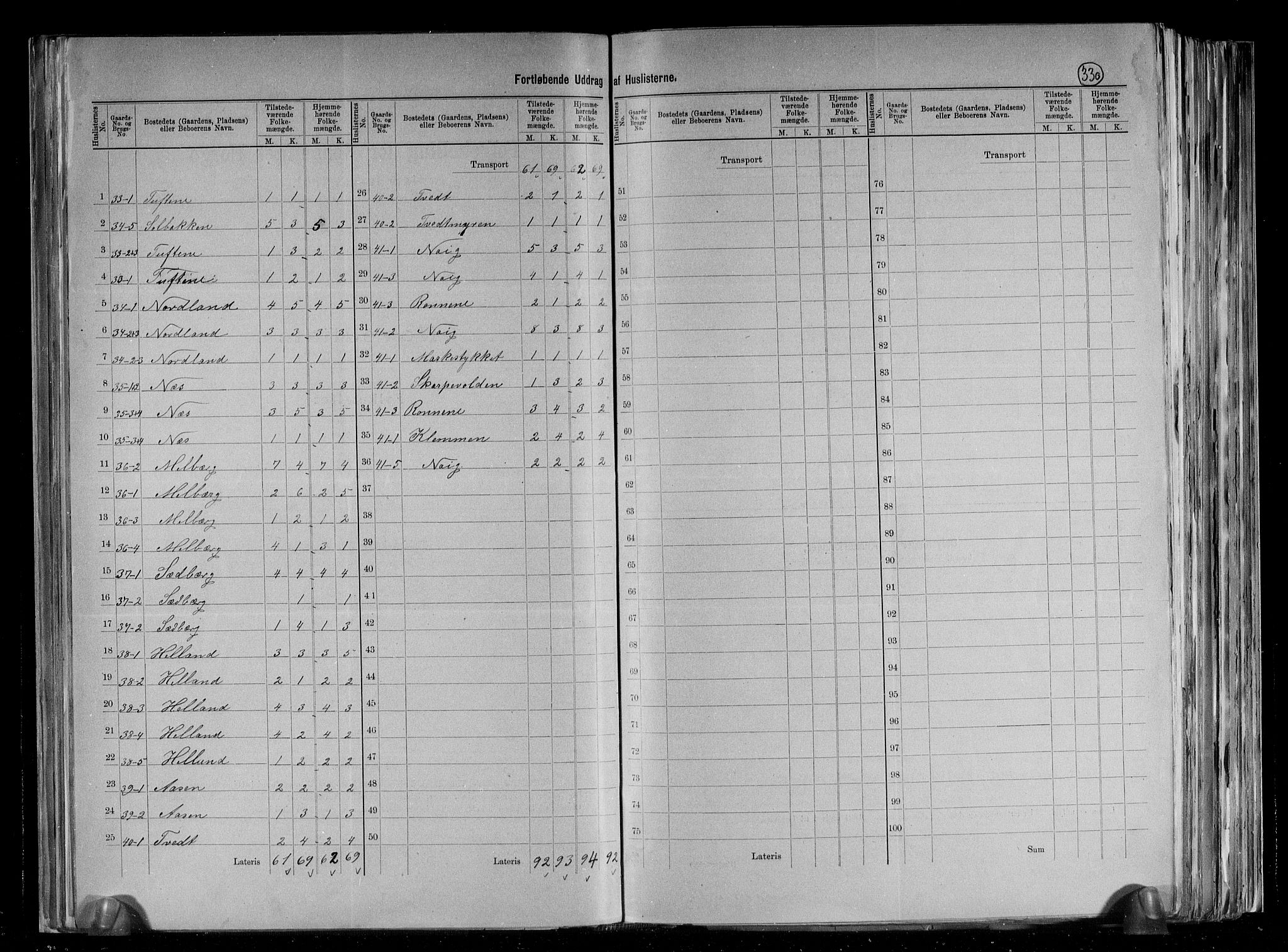 RA, 1891 census for 1130 Strand, 1891, p. 13