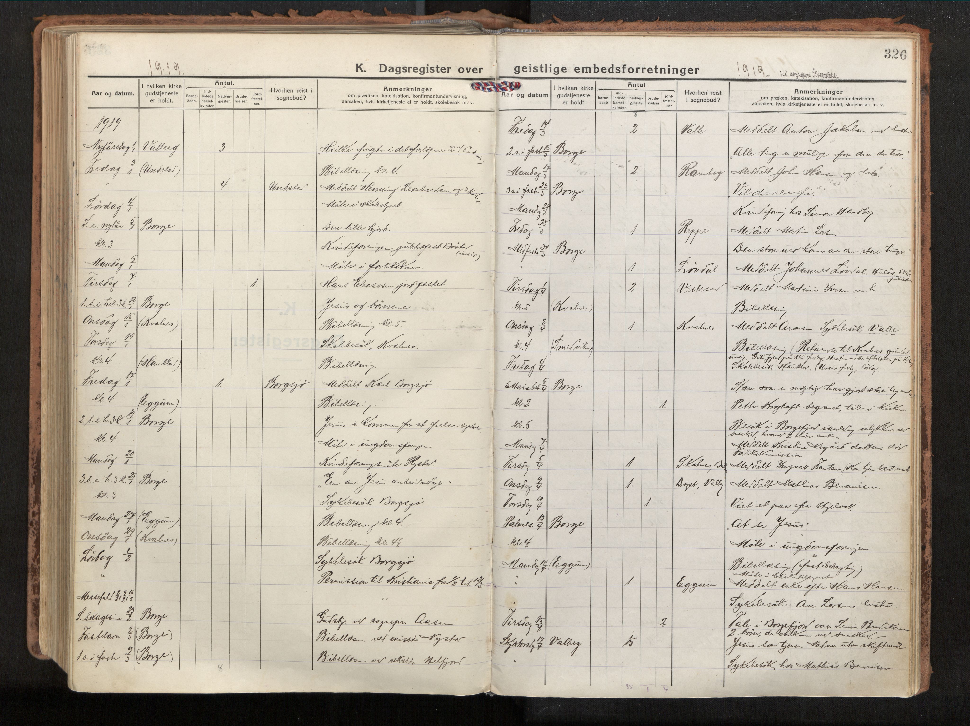 Ministerialprotokoller, klokkerbøker og fødselsregistre - Nordland, AV/SAT-A-1459/880/L1136: Parish register (official) no. 880A10, 1919-1927, p. 326