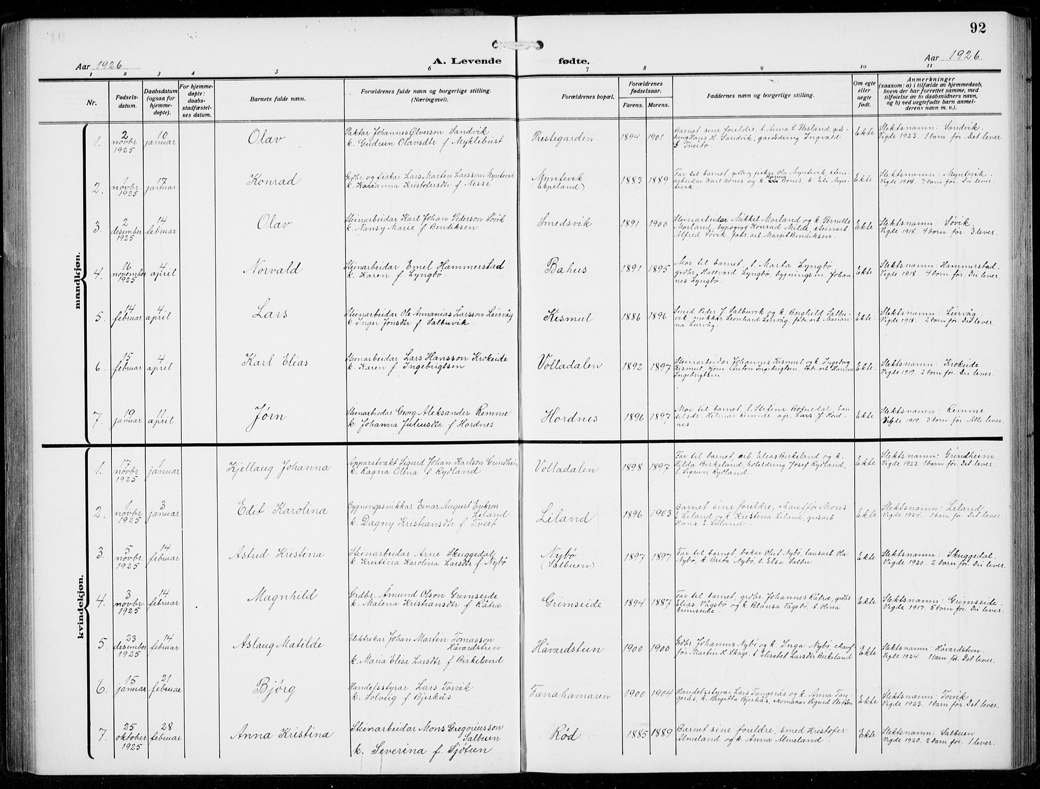 Fana Sokneprestembete, AV/SAB-A-75101/H/Hab/Haba/L0005: Parish register (copy) no. A 5, 1911-1932, p. 92