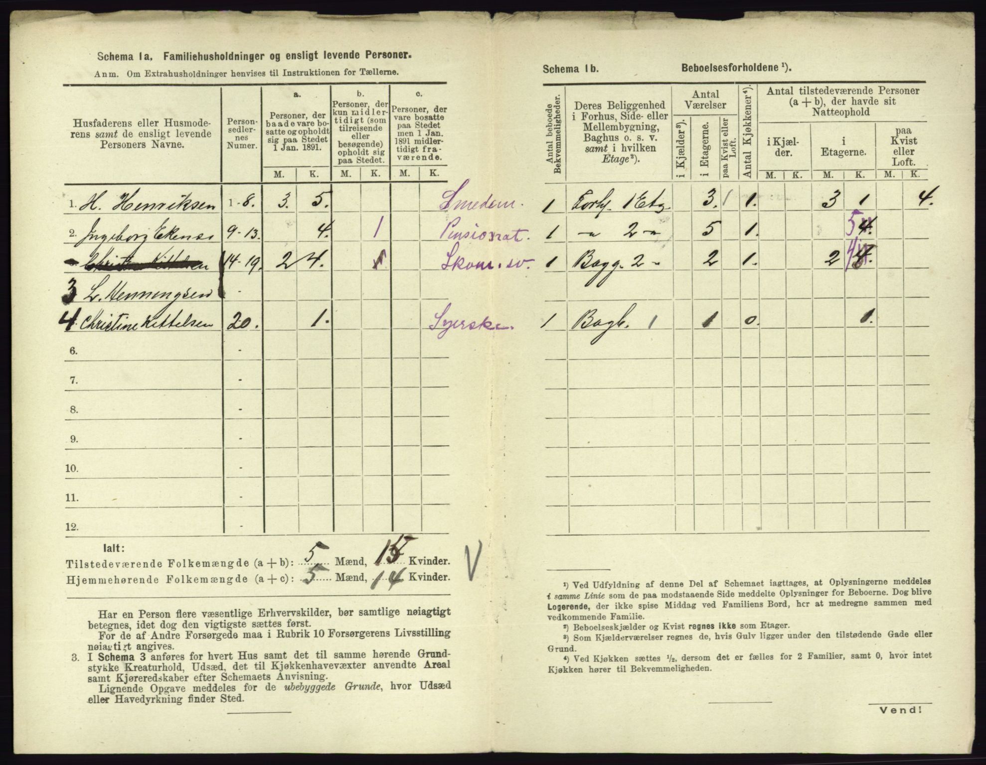 RA, 1891 census for 0705 Tønsberg, 1891, p. 515