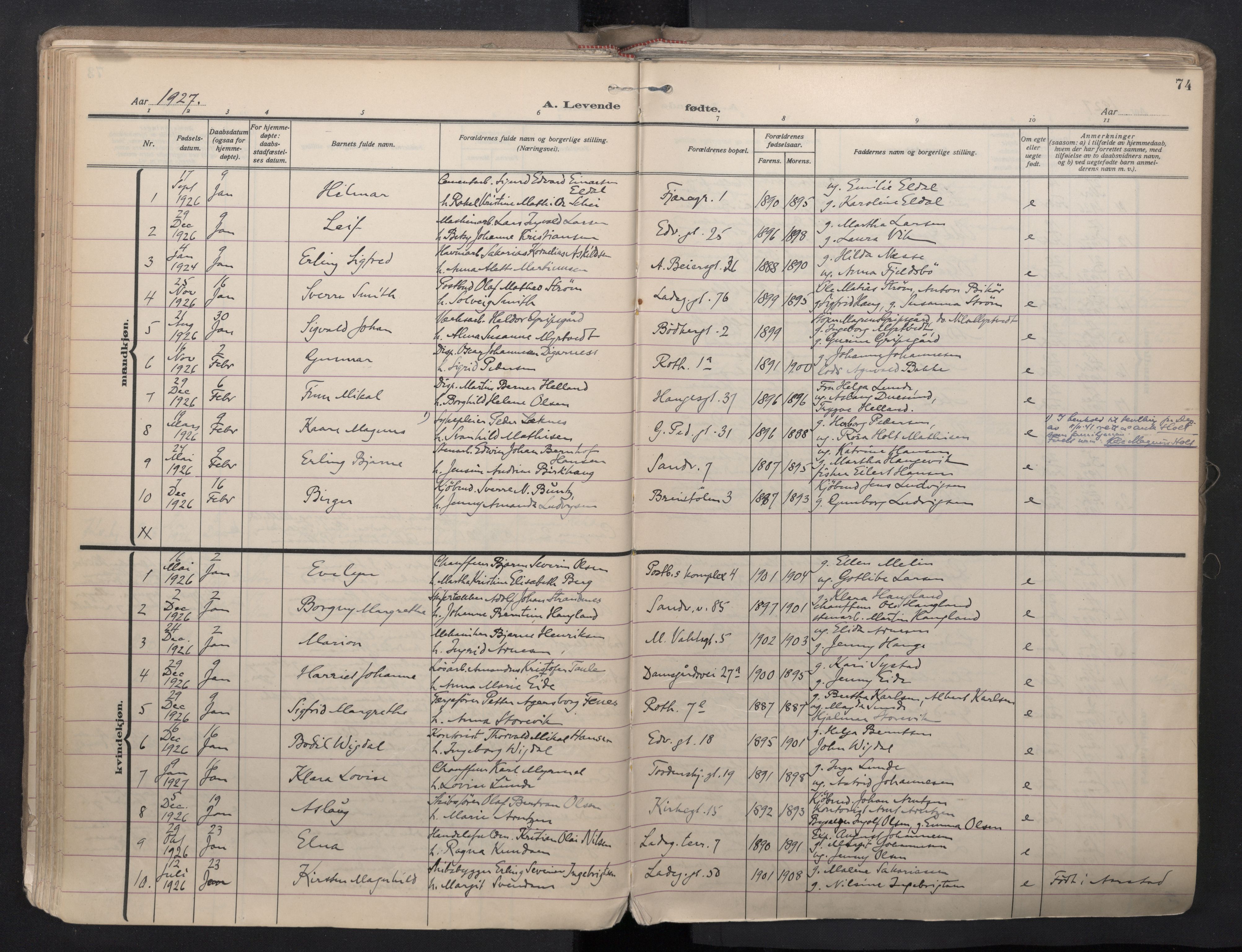 Sandviken Sokneprestembete, AV/SAB-A-77601/H/Ha/L0008: Parish register (official) no. B 5, 1924-1944, p. 74