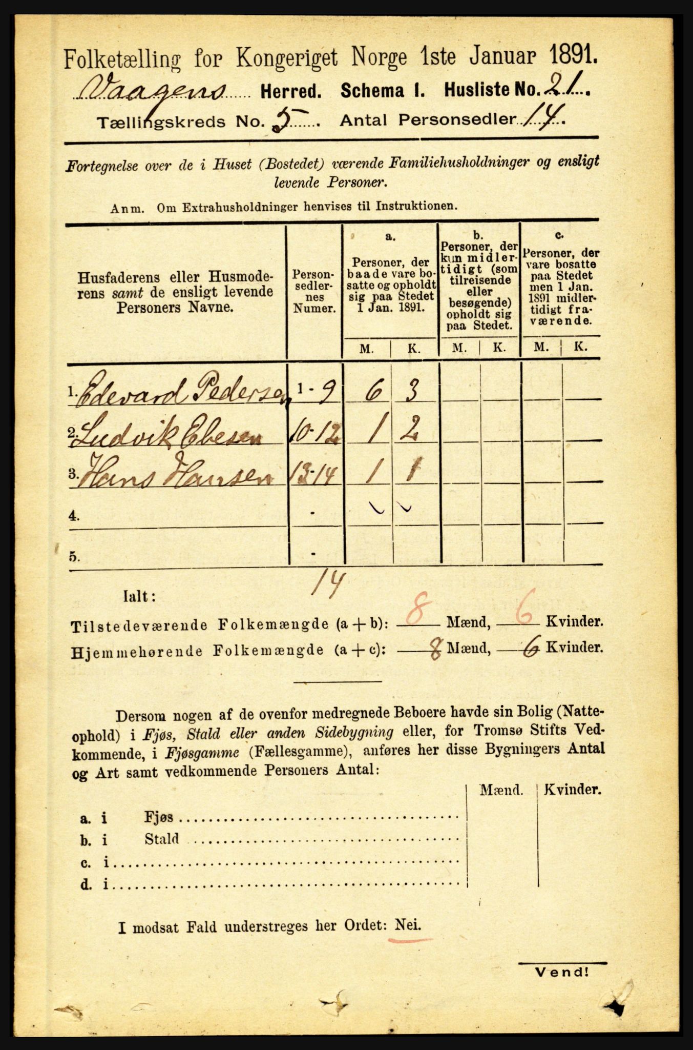 RA, 1891 census for 1865 Vågan, 1891, p. 1570