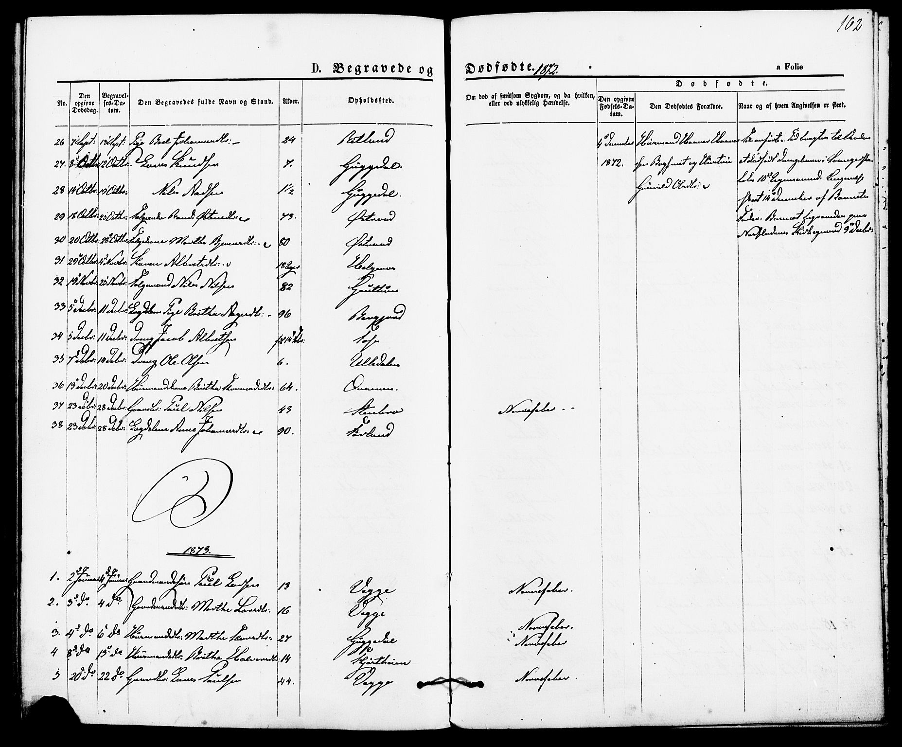 Suldal sokneprestkontor, AV/SAST-A-101845/01/IV/L0010: Parish register (official) no. A 10, 1869-1878, p. 162