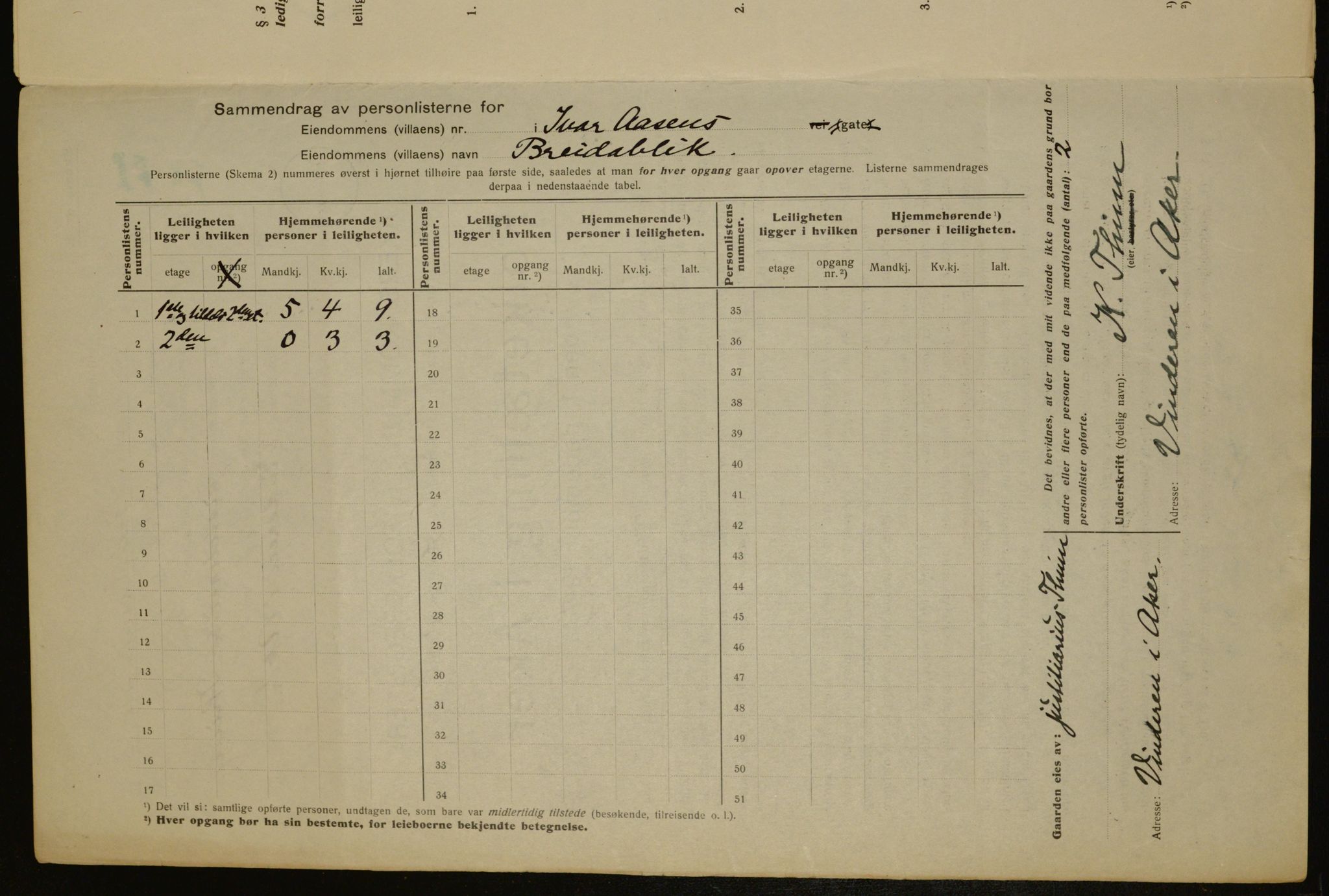 OBA, Municipal Census 1917 for Aker, 1917, p. 6473