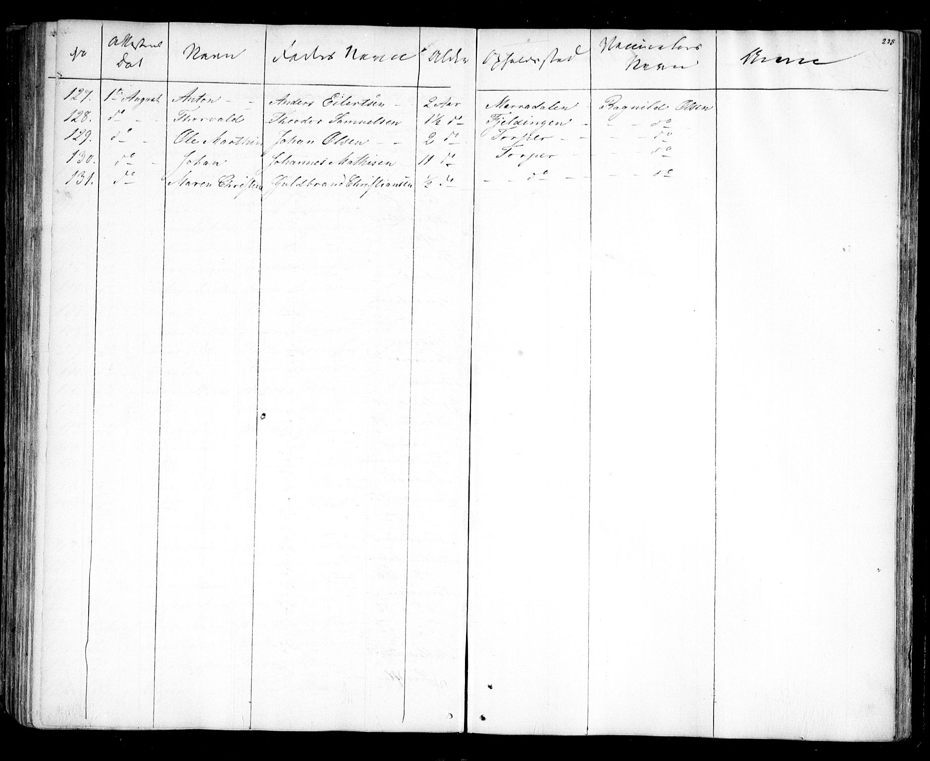 Rakkestad prestekontor Kirkebøker, AV/SAO-A-2008/F/Fa/L0010: Parish register (official) no. I 10, 1857-1861, p. 238