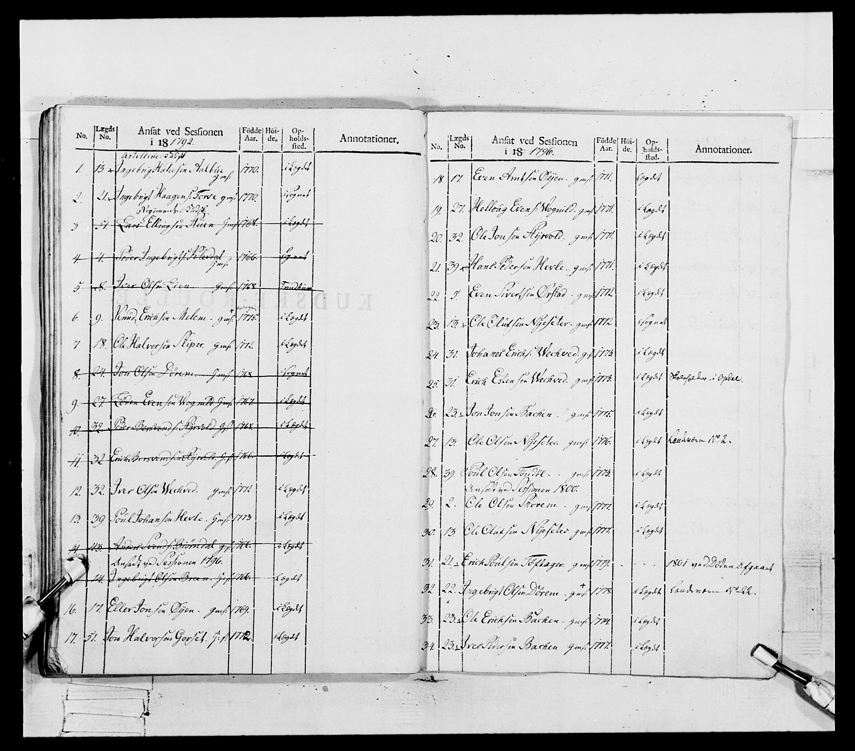 Generalitets- og kommissariatskollegiet, Det kongelige norske kommissariatskollegium, RA/EA-5420/E/Eh/L0081: 2. Trondheimske nasjonale infanteriregiment, 1801-1804, p. 247