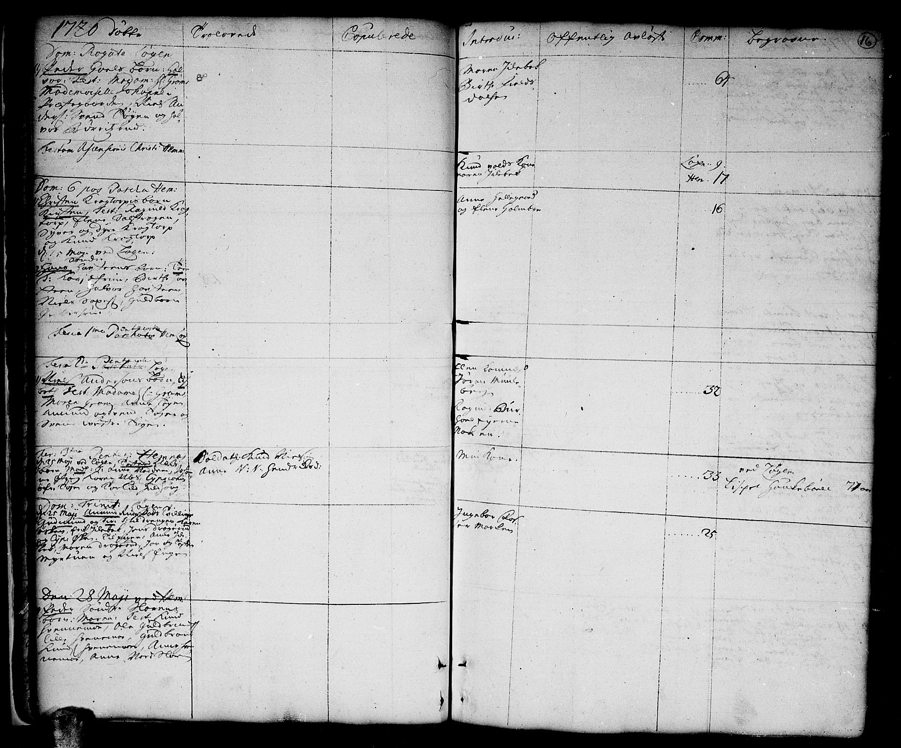Høland prestekontor Kirkebøker, SAO/A-10346a/F/Fa/L0001: Parish register (official) no. I 1, 1719-1727, p. 16