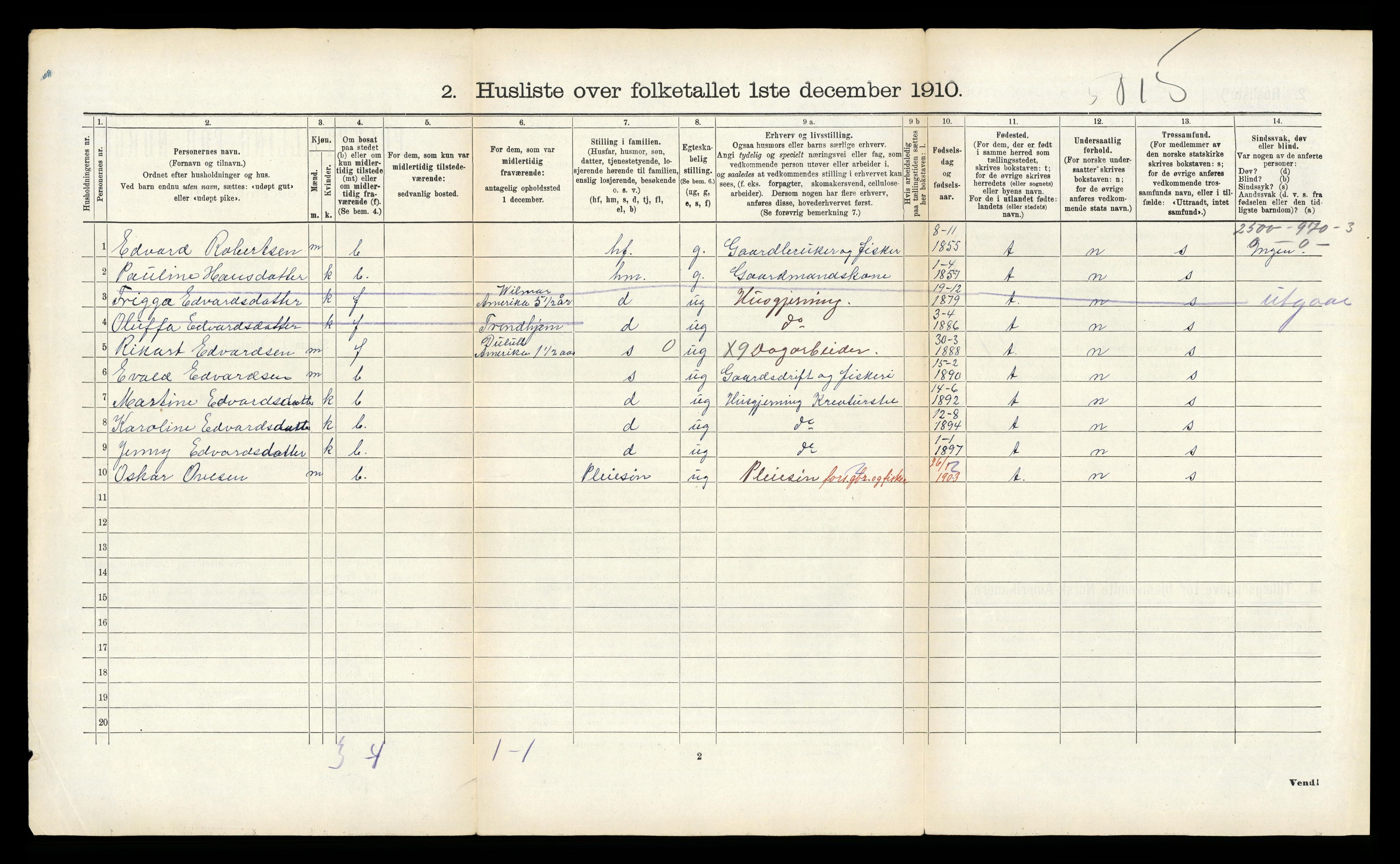 RA, 1910 census for Bø, 1910, p. 934