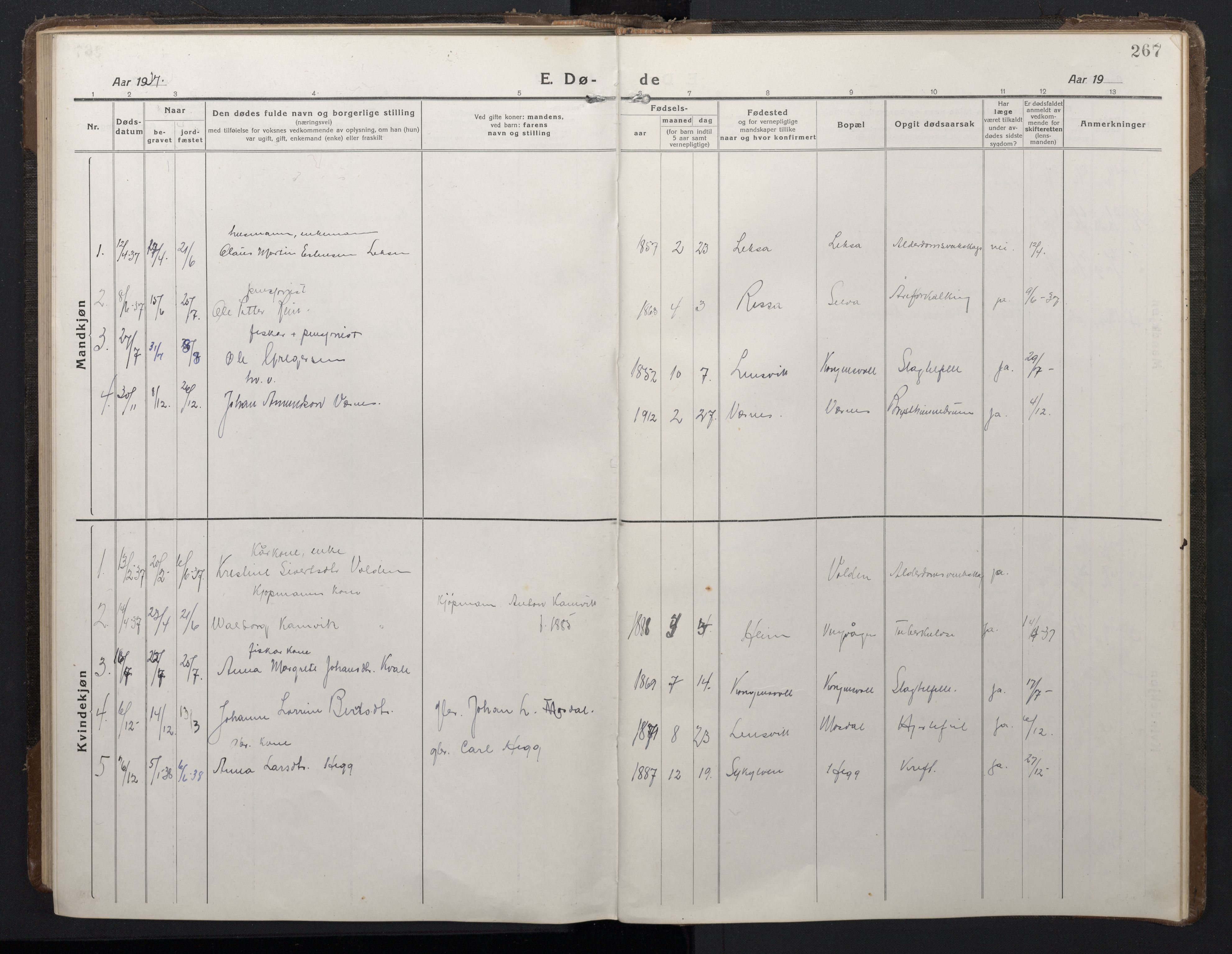 Ministerialprotokoller, klokkerbøker og fødselsregistre - Sør-Trøndelag, SAT/A-1456/662/L0758: Parish register (copy) no. 662C03, 1918-1948, p. 267