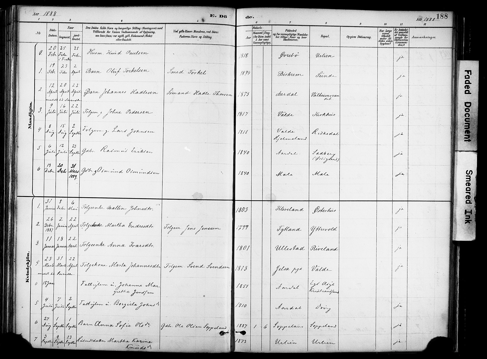 Hjelmeland sokneprestkontor, AV/SAST-A-101843/02/A/L0001: Parish register (official) no. A 16, 1887-1926, p. 188