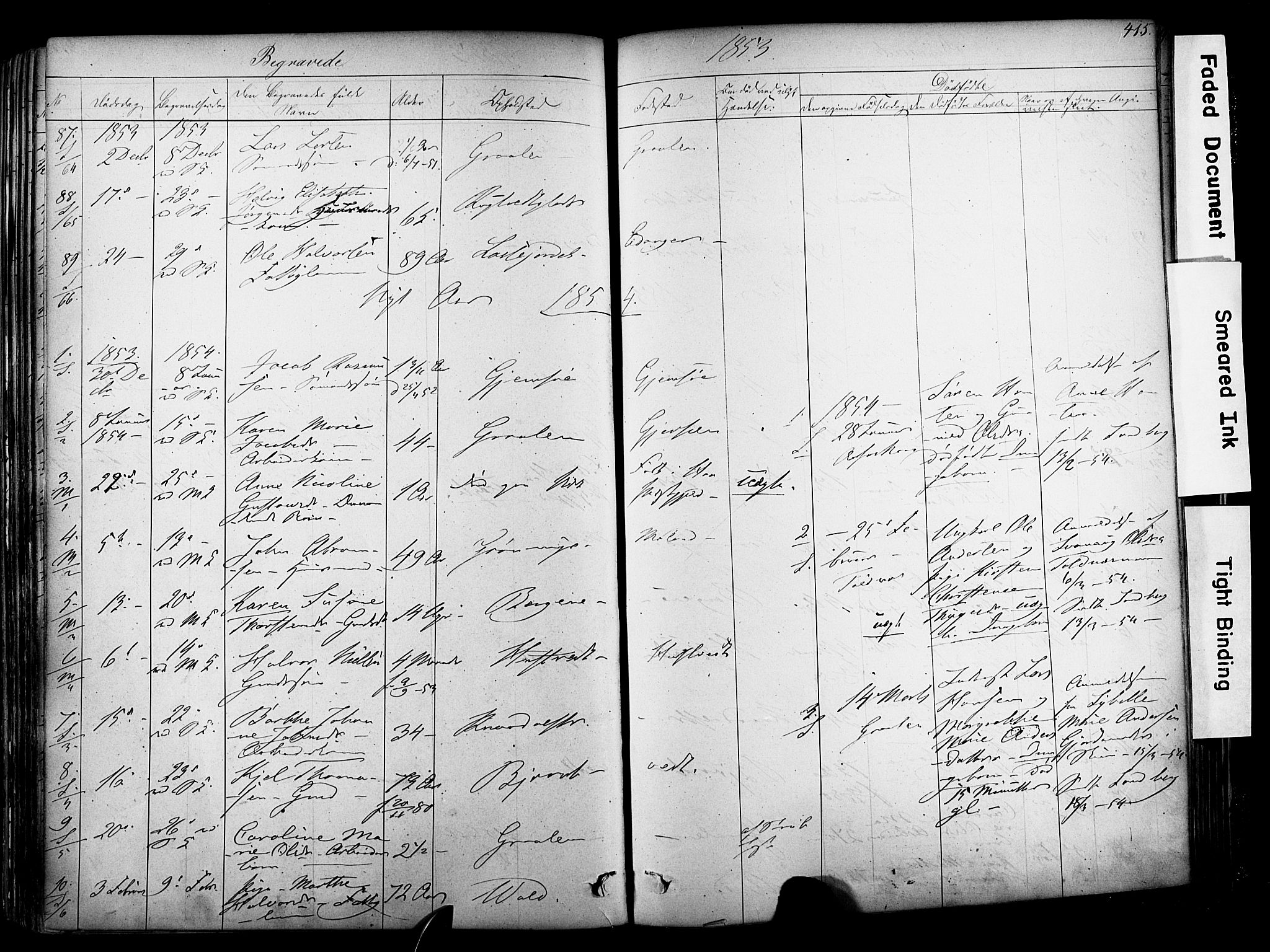 Solum kirkebøker, SAKO/A-306/F/Fa/L0006: Parish register (official) no. I 6, 1844-1855, p. 415