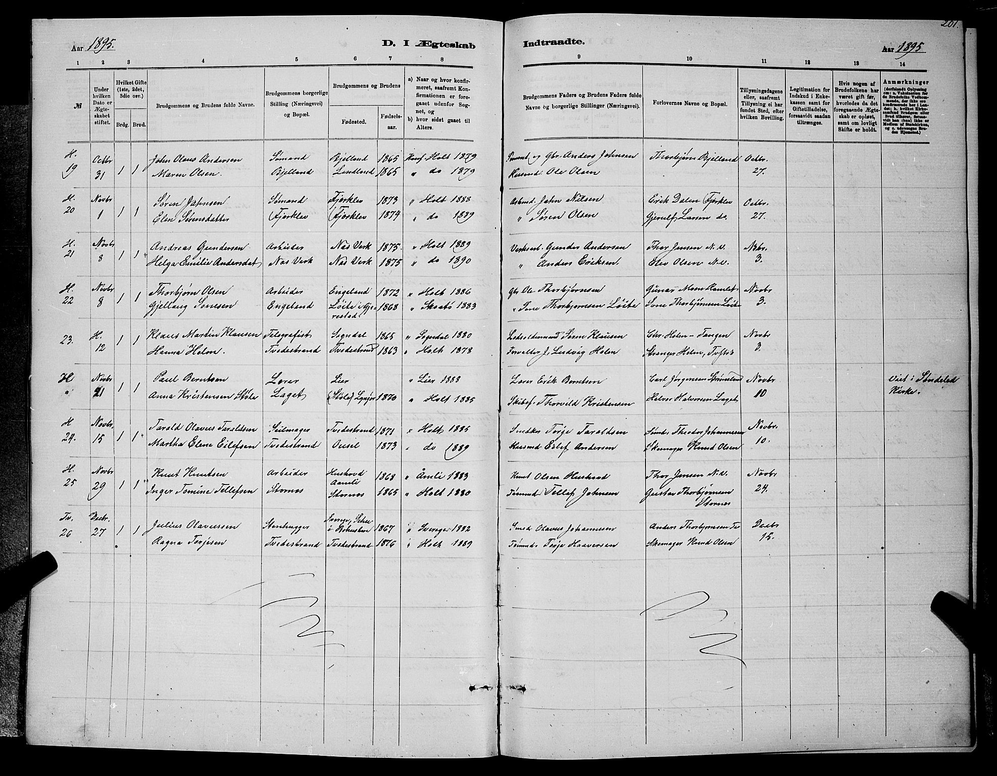 Holt sokneprestkontor, SAK/1111-0021/F/Fb/L0010: Parish register (copy) no. B 10, 1883-1896, p. 201