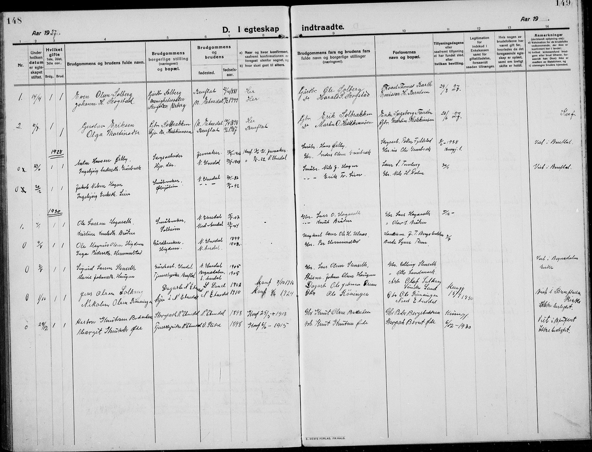 Etnedal prestekontor, AV/SAH-PREST-130/H/Ha/Hab/Habb/L0002: Parish register (copy) no. II 2, 1912-1934, p. 148-149