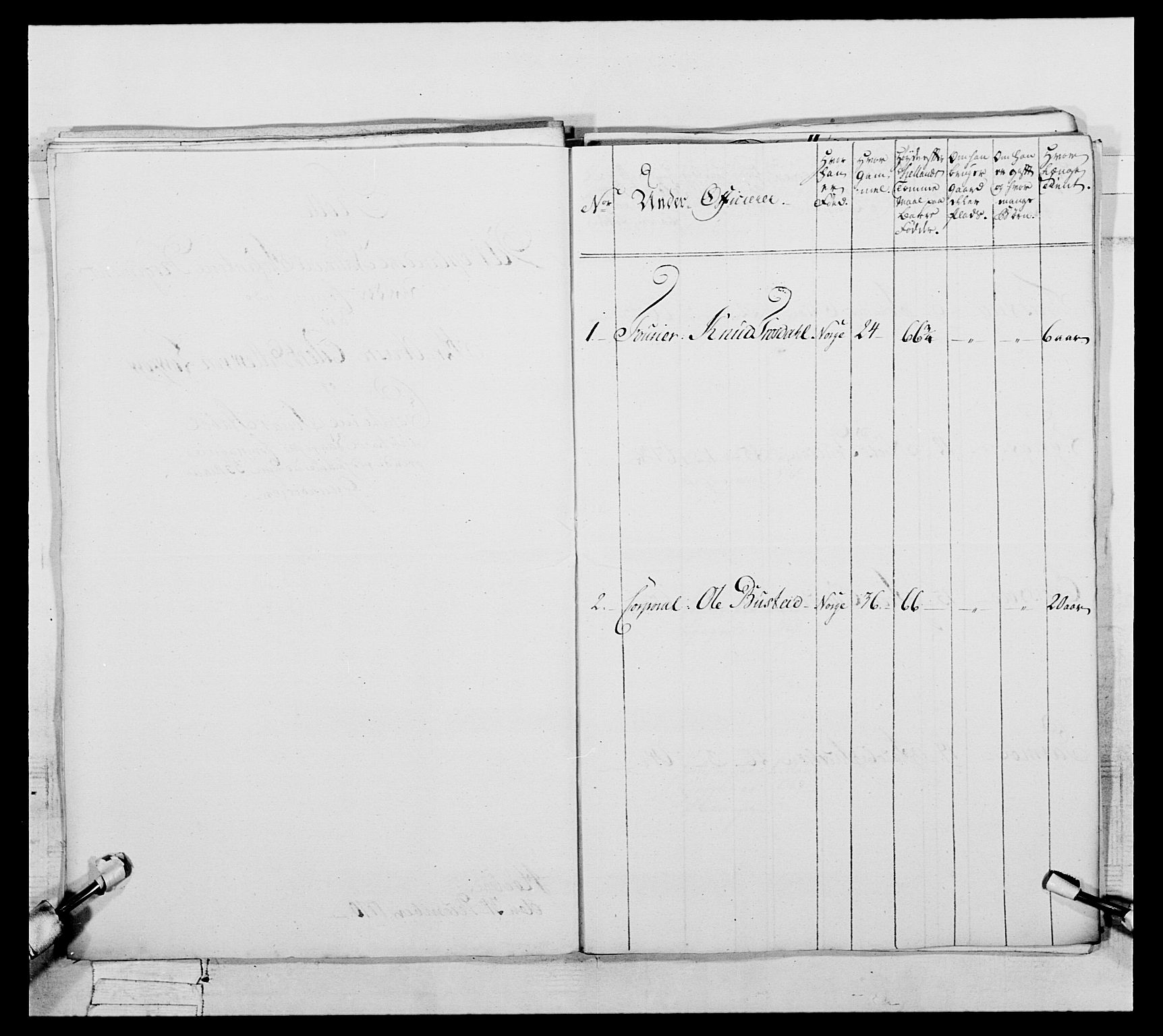 Generalitets- og kommissariatskollegiet, Det kongelige norske kommissariatskollegium, AV/RA-EA-5420/E/Eh/L0057: 1. Opplandske nasjonale infanteriregiment, 1769-1771, p. 533