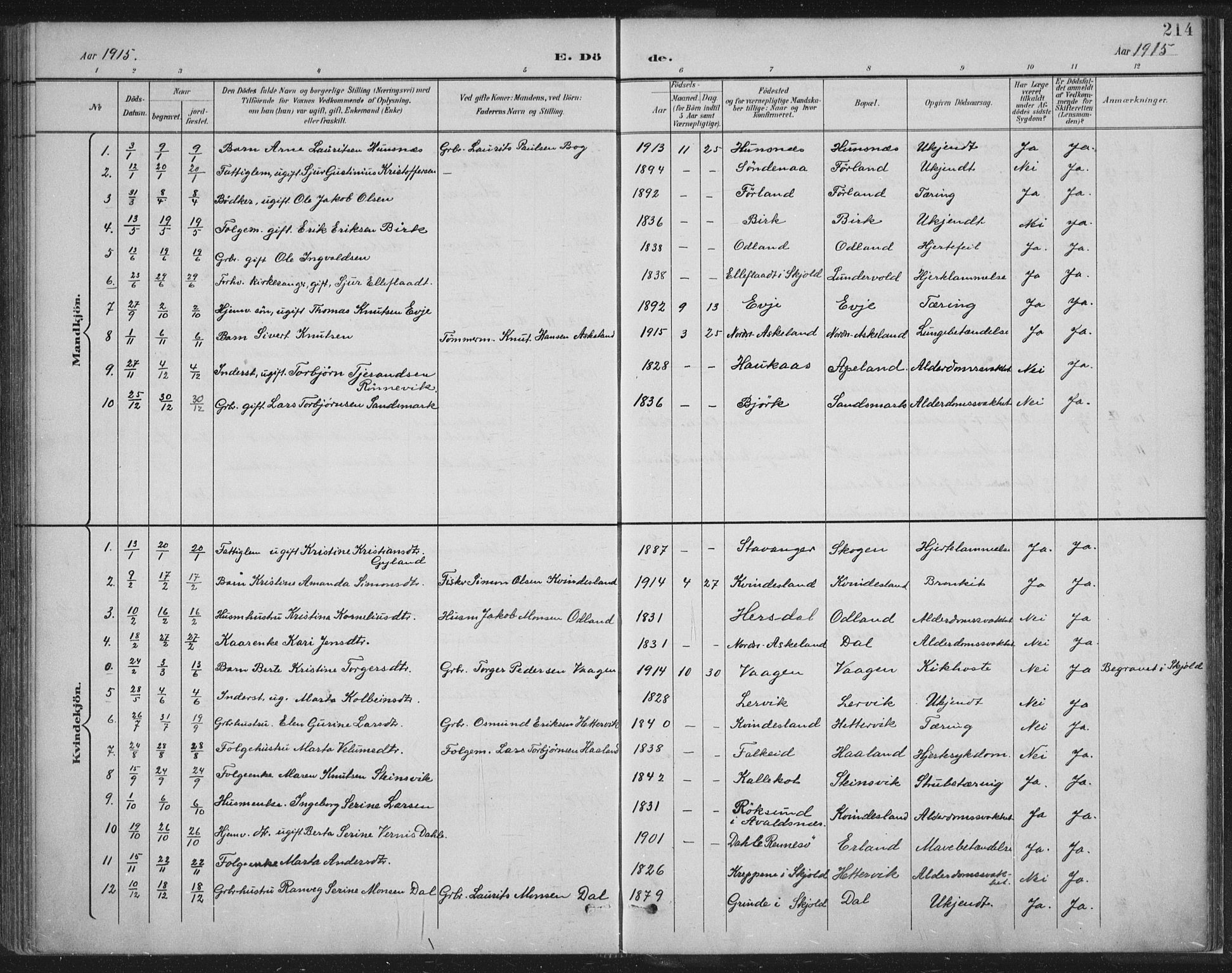 Tysvær sokneprestkontor, AV/SAST-A -101864/H/Ha/Haa/L0008: Parish register (official) no. A 8, 1897-1918, p. 214