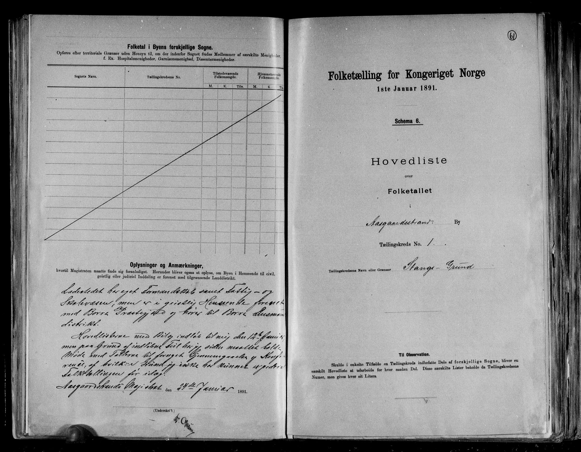 RA, 1891 census for 0704 Åsgårdstrand, 1891, p. 4