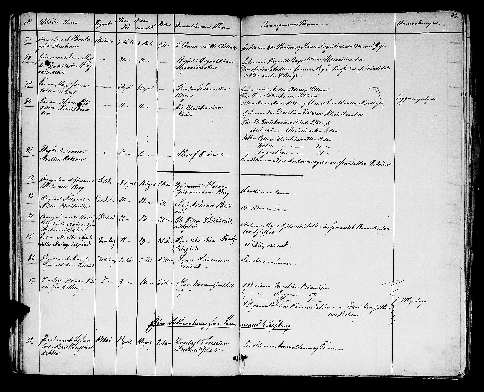 Rakkestad sorenskriveri, SAO/A-10686/H/Ha/Haa/L0003: Dødsanmeldelsesprotokoller, 1860-1868, p. 23