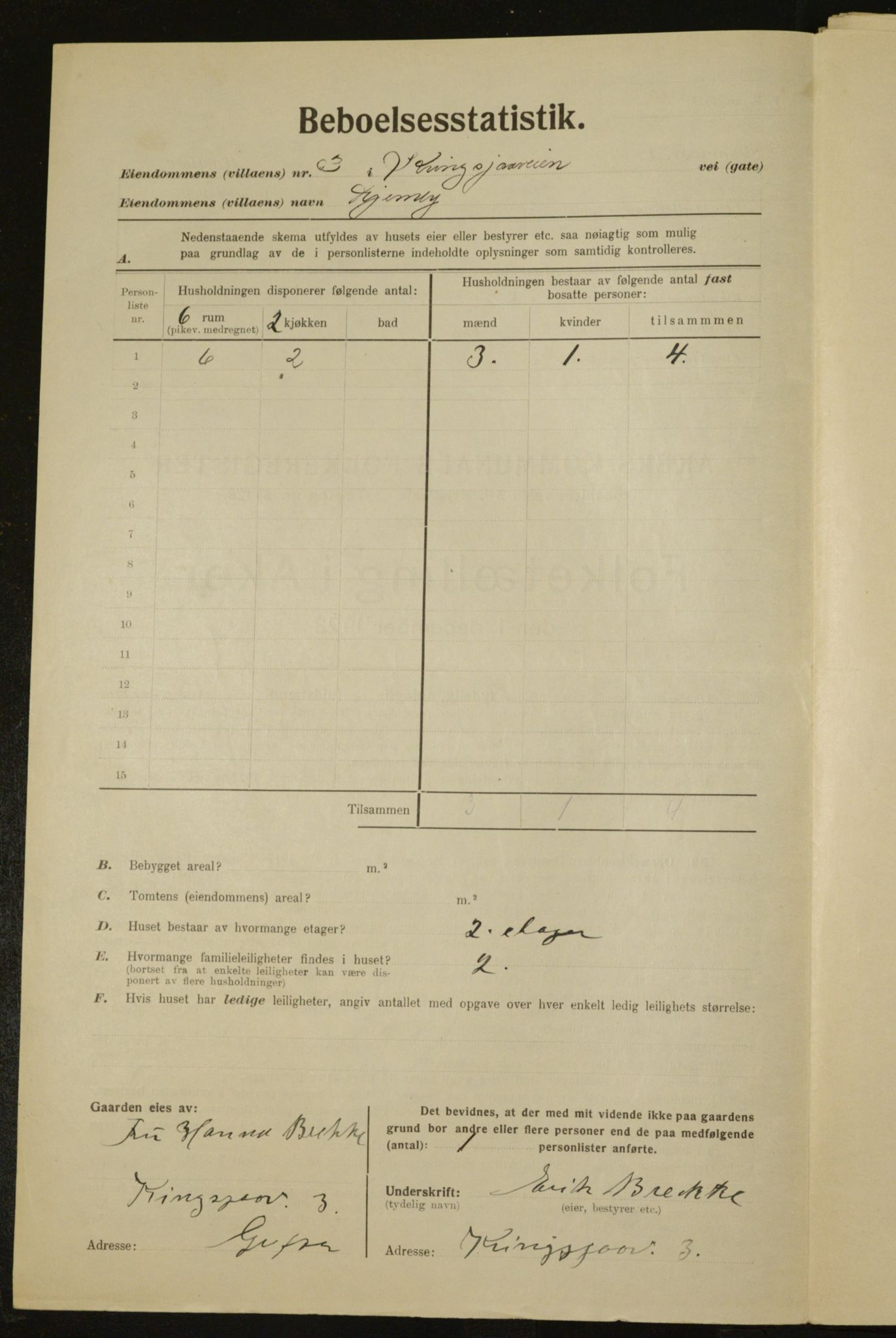 , Municipal Census 1923 for Aker, 1923, p. 28421