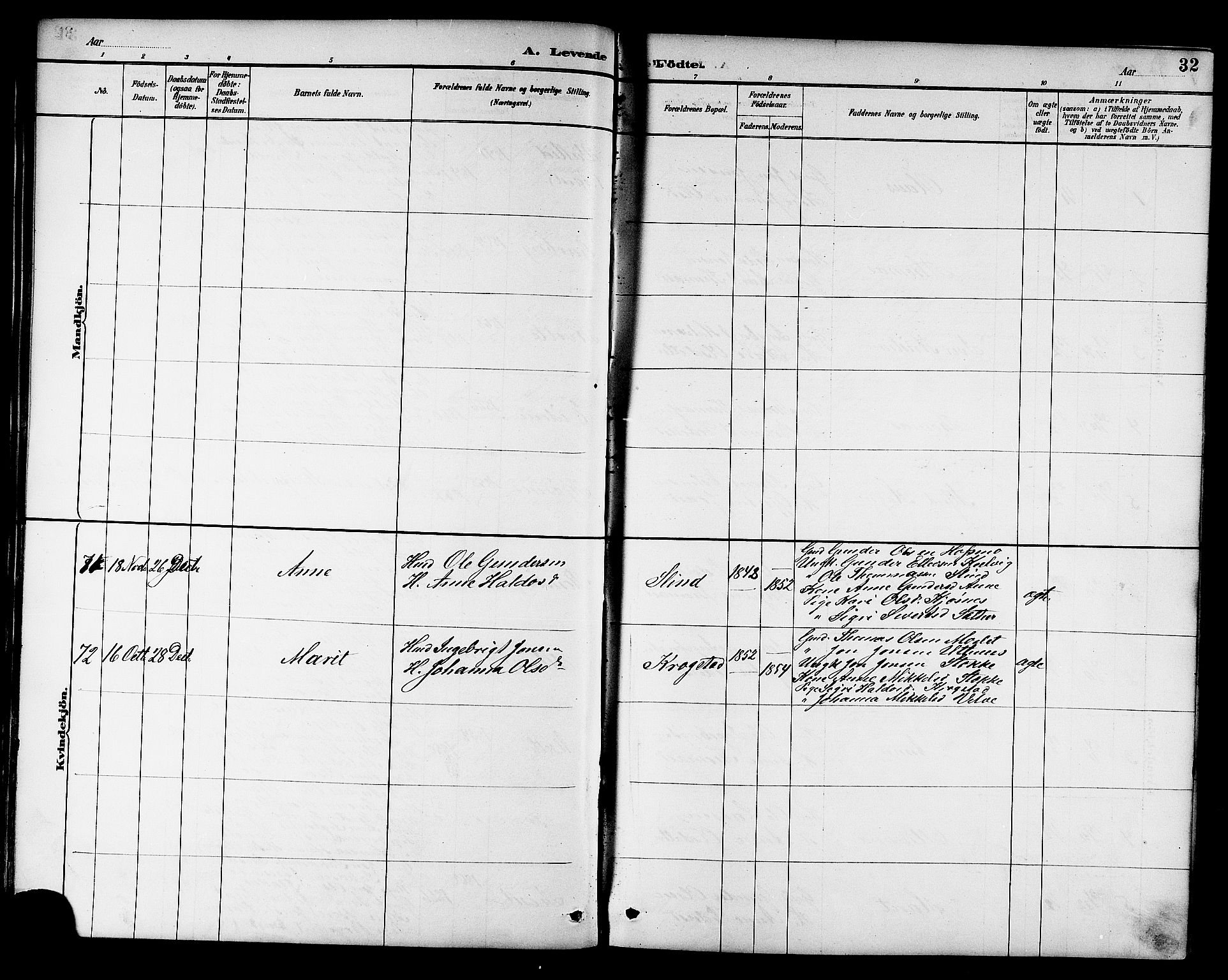 Ministerialprotokoller, klokkerbøker og fødselsregistre - Sør-Trøndelag, SAT/A-1456/695/L1157: Parish register (copy) no. 695C08, 1889-1913, p. 32