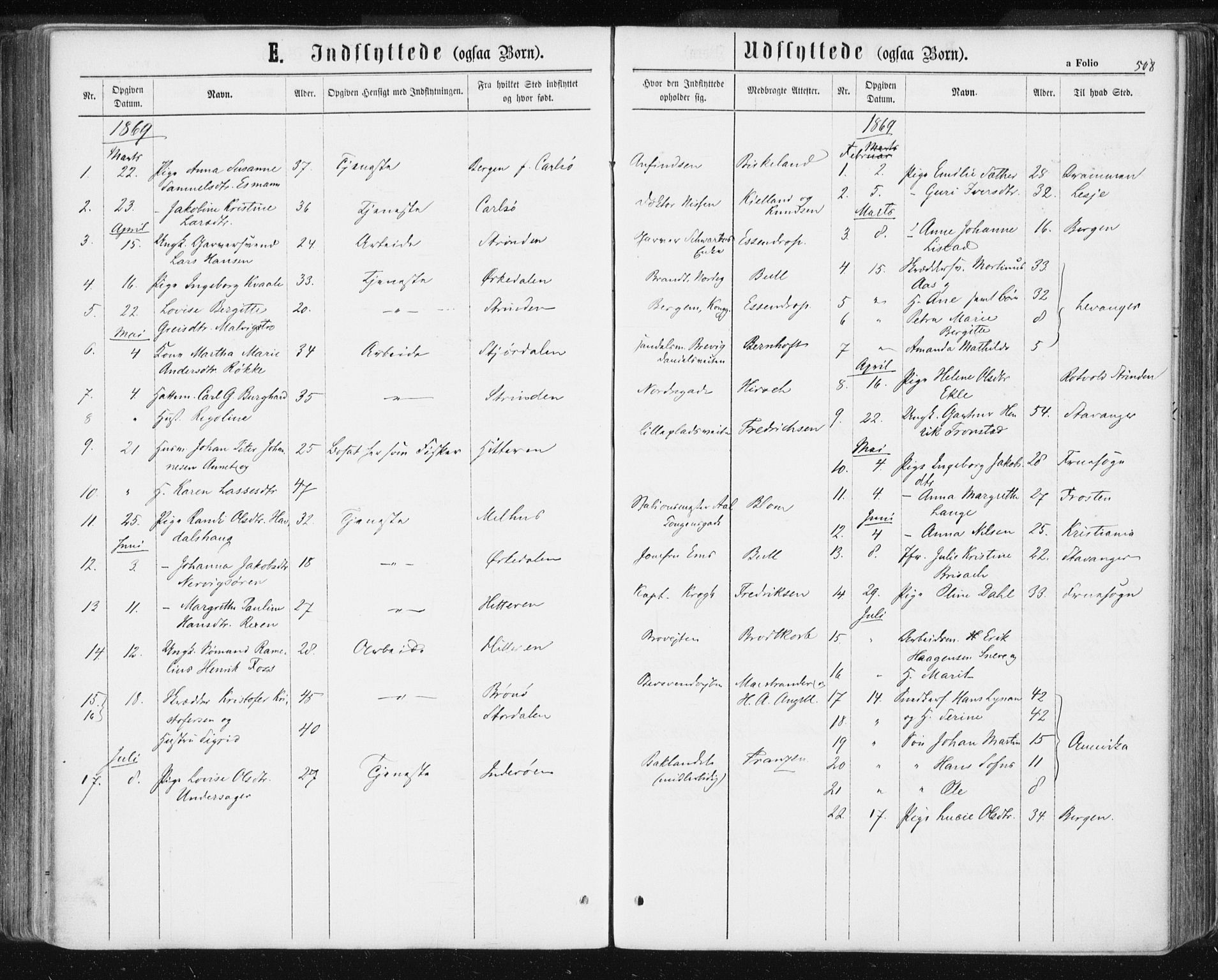 Ministerialprotokoller, klokkerbøker og fødselsregistre - Sør-Trøndelag, SAT/A-1456/601/L0055: Parish register (official) no. 601A23, 1866-1877, p. 508
