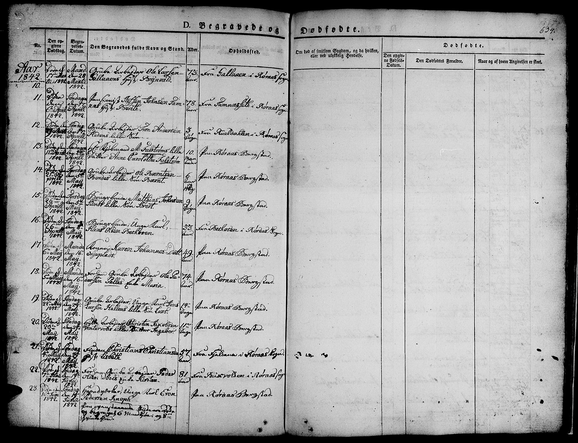 Ministerialprotokoller, klokkerbøker og fødselsregistre - Sør-Trøndelag, SAT/A-1456/681/L0939: Parish register (copy) no. 681C03, 1829-1855, p. 634