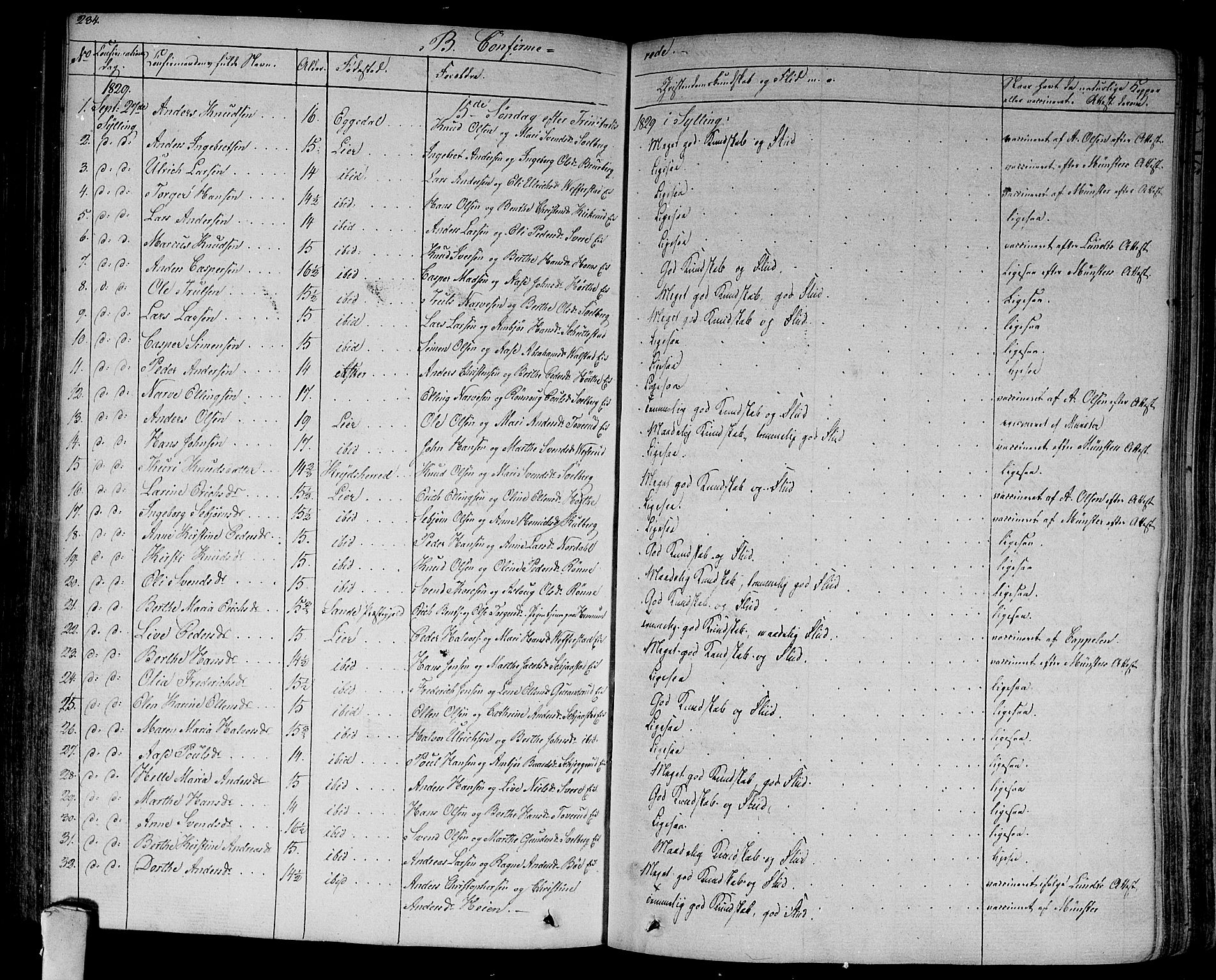 Lier kirkebøker, AV/SAKO-A-230/F/Fa/L0010: Parish register (official) no. I 10, 1827-1843, p. 234