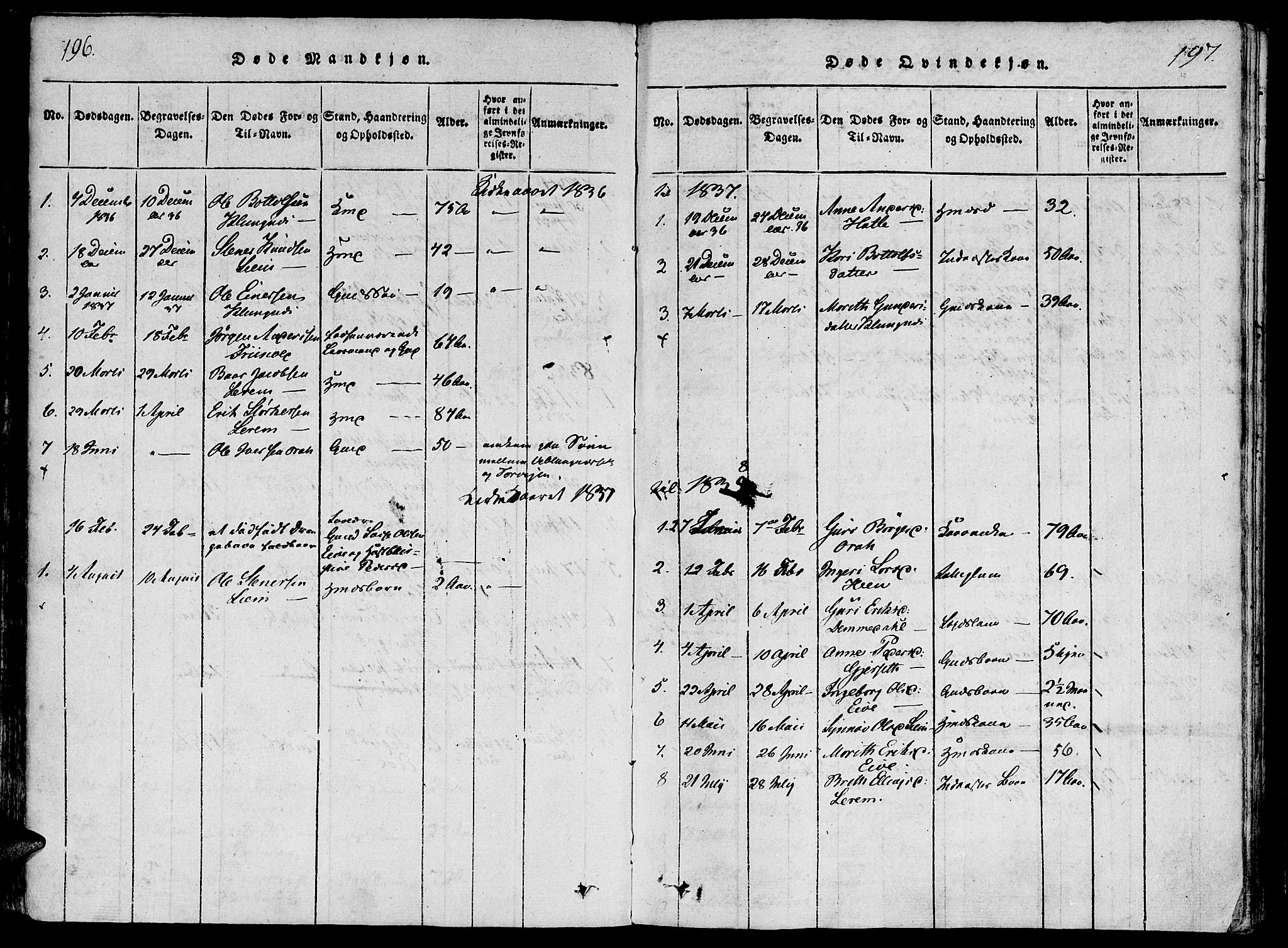 Ministerialprotokoller, klokkerbøker og fødselsregistre - Møre og Romsdal, SAT/A-1454/542/L0551: Parish register (official) no. 542A01, 1818-1853, p. 196-197