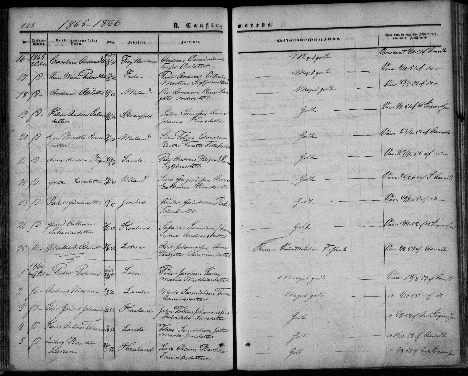 Kvinesdal sokneprestkontor, SAK/1111-0026/F/Fa/Faa/L0002: Parish register (official) no. A 2, 1850-1876, p. 121