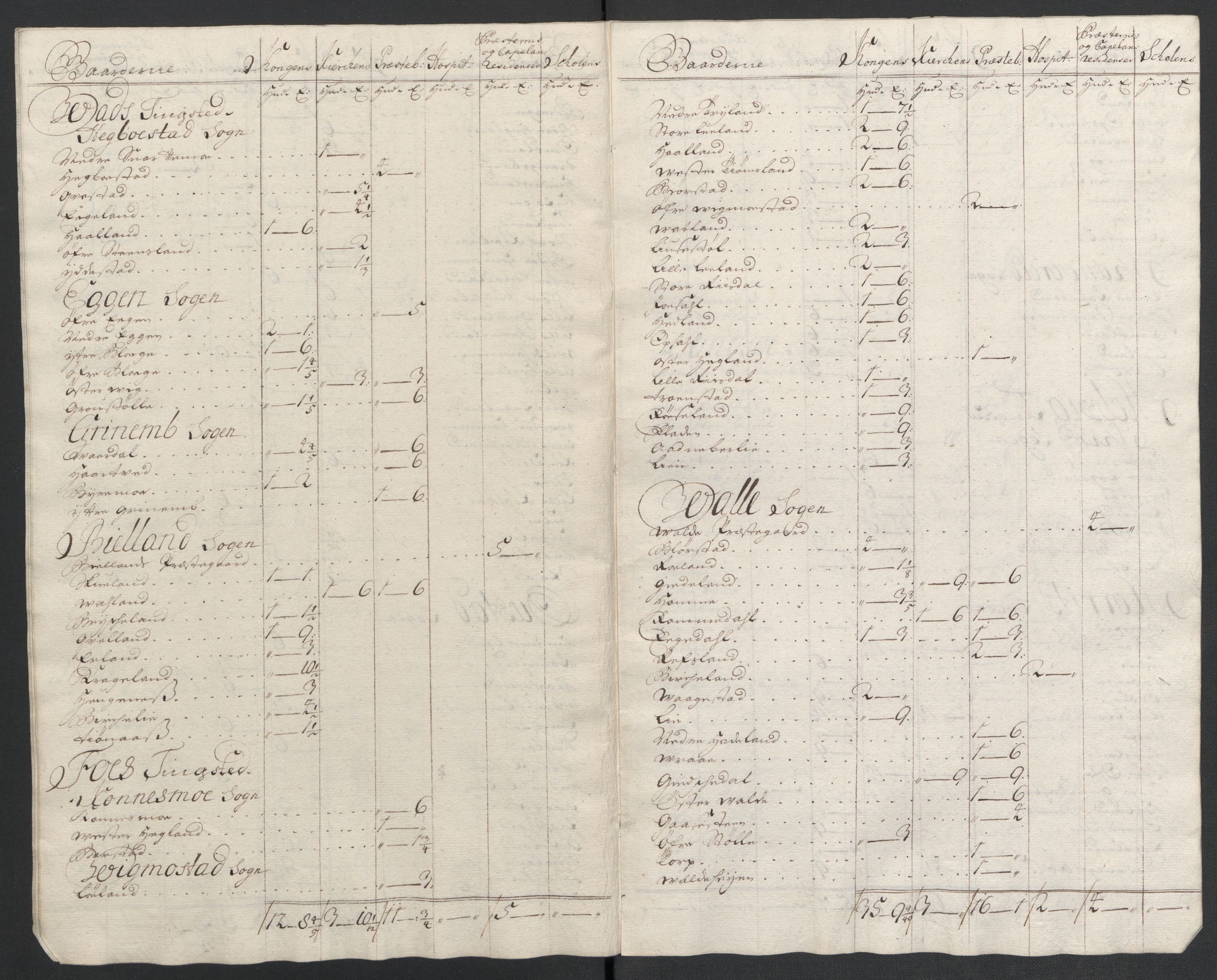 Rentekammeret inntil 1814, Reviderte regnskaper, Fogderegnskap, AV/RA-EA-4092/R43/L2552: Fogderegnskap Lista og Mandal, 1705-1709, p. 305