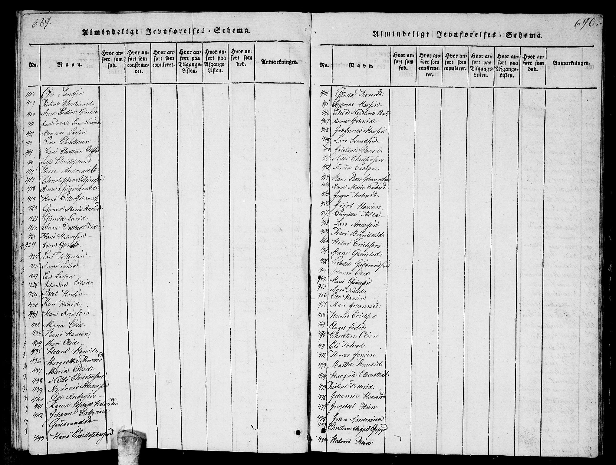 Enebakk prestekontor Kirkebøker, AV/SAO-A-10171c/G/Ga/L0001: Parish register (copy) no. I 1, 1815-1833, p. 689-690