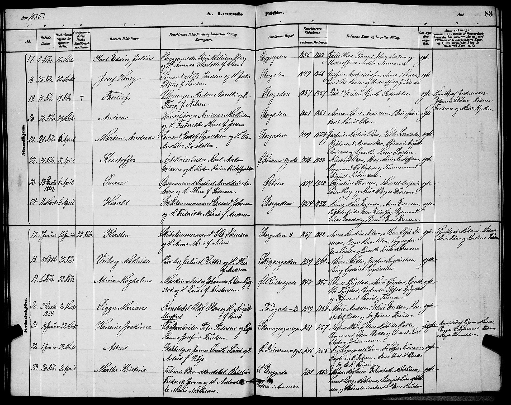 Horten kirkebøker, AV/SAKO-A-348/G/Ga/L0003: Parish register (copy) no. 4, 1878-1887, p. 83