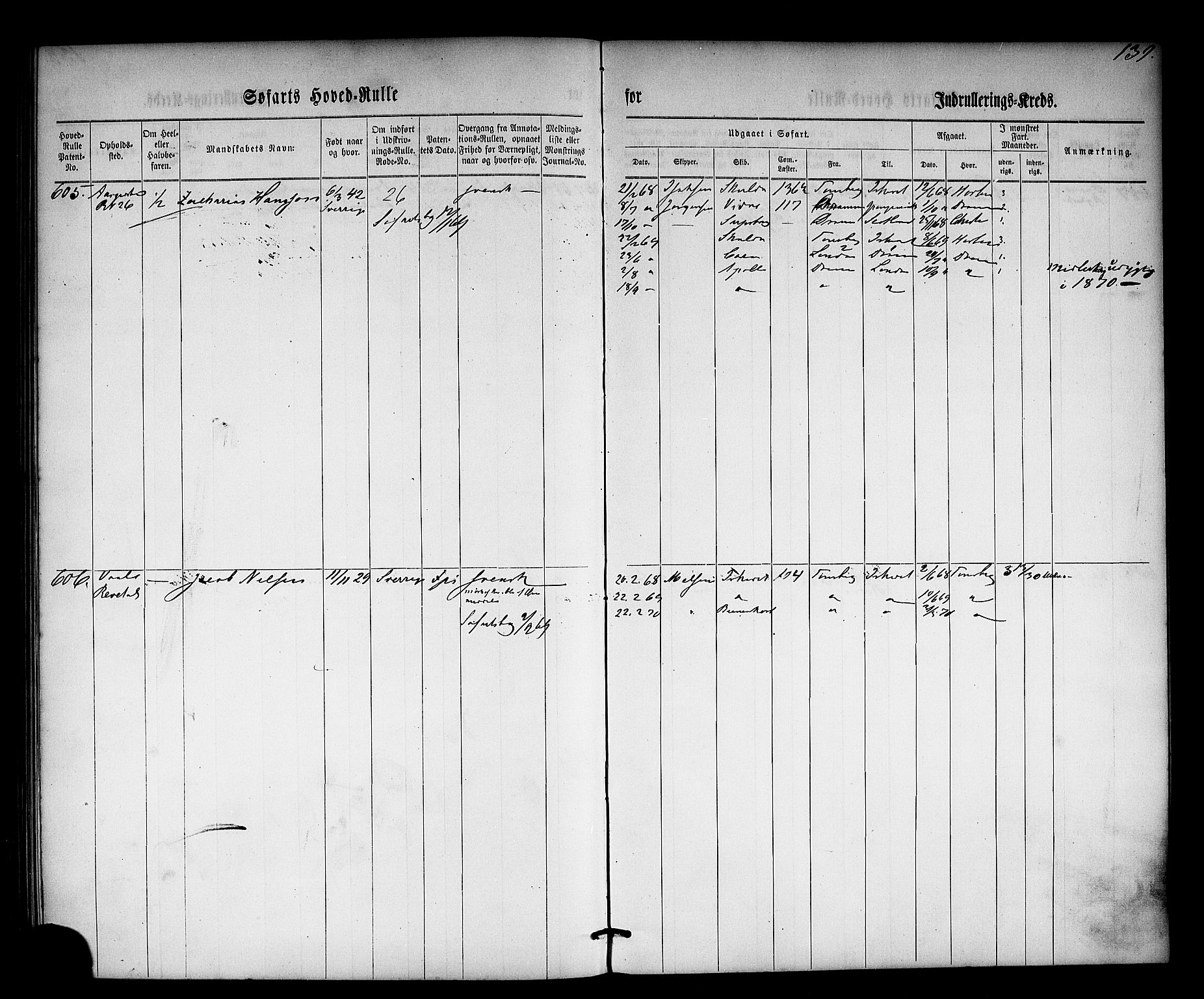 Horten innrulleringskontor, SAKO/A-785/F/Fc/L0002: Hovedrulle, 1861-1868, p. 158