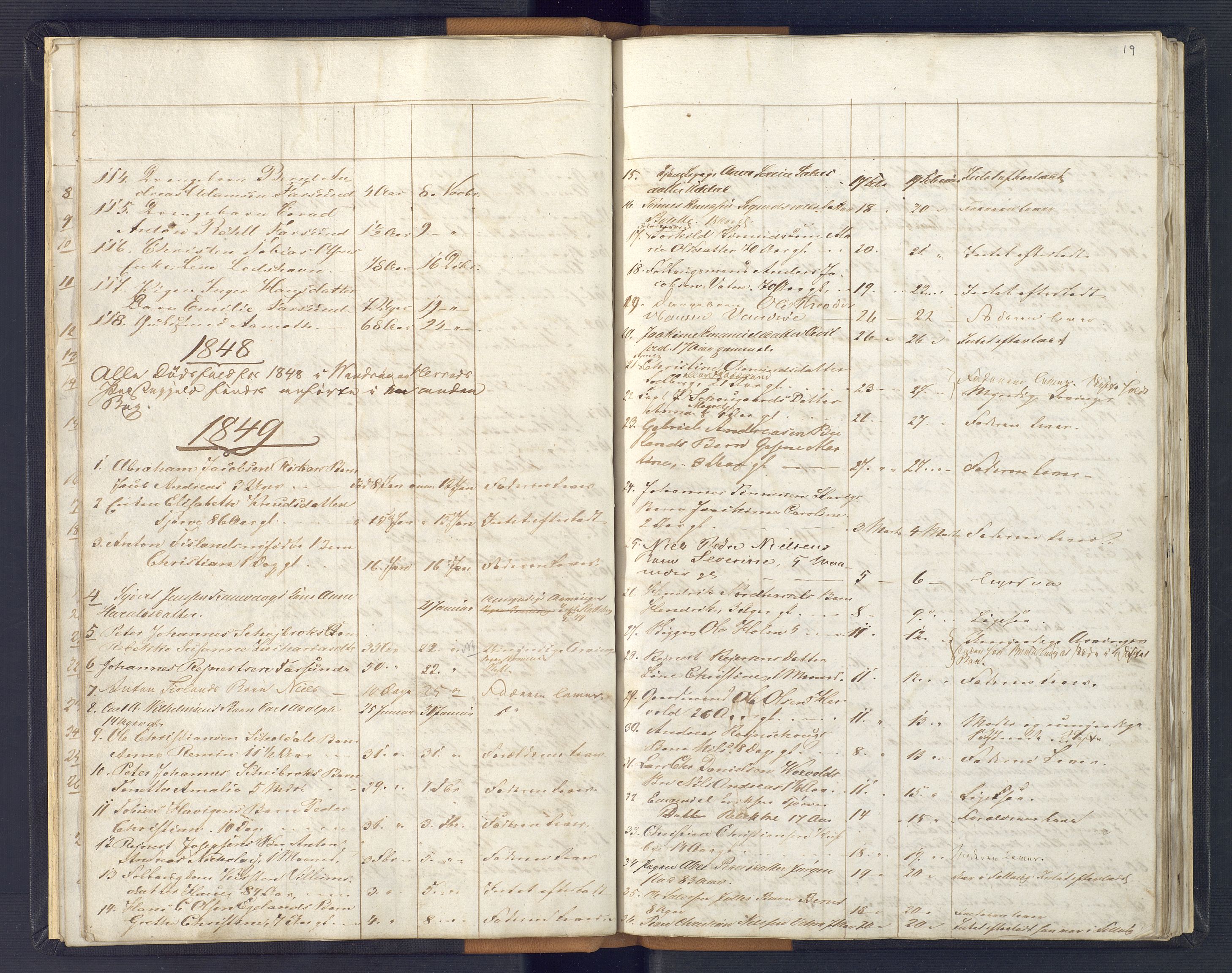 Lyngdal sorenskriveri, AV/SAK-1221-0004/H/Ha/L0835/0003: Dødsfallsprotokoller / Dødsfallsprotokoll, 1844-1857, p. 18-19
