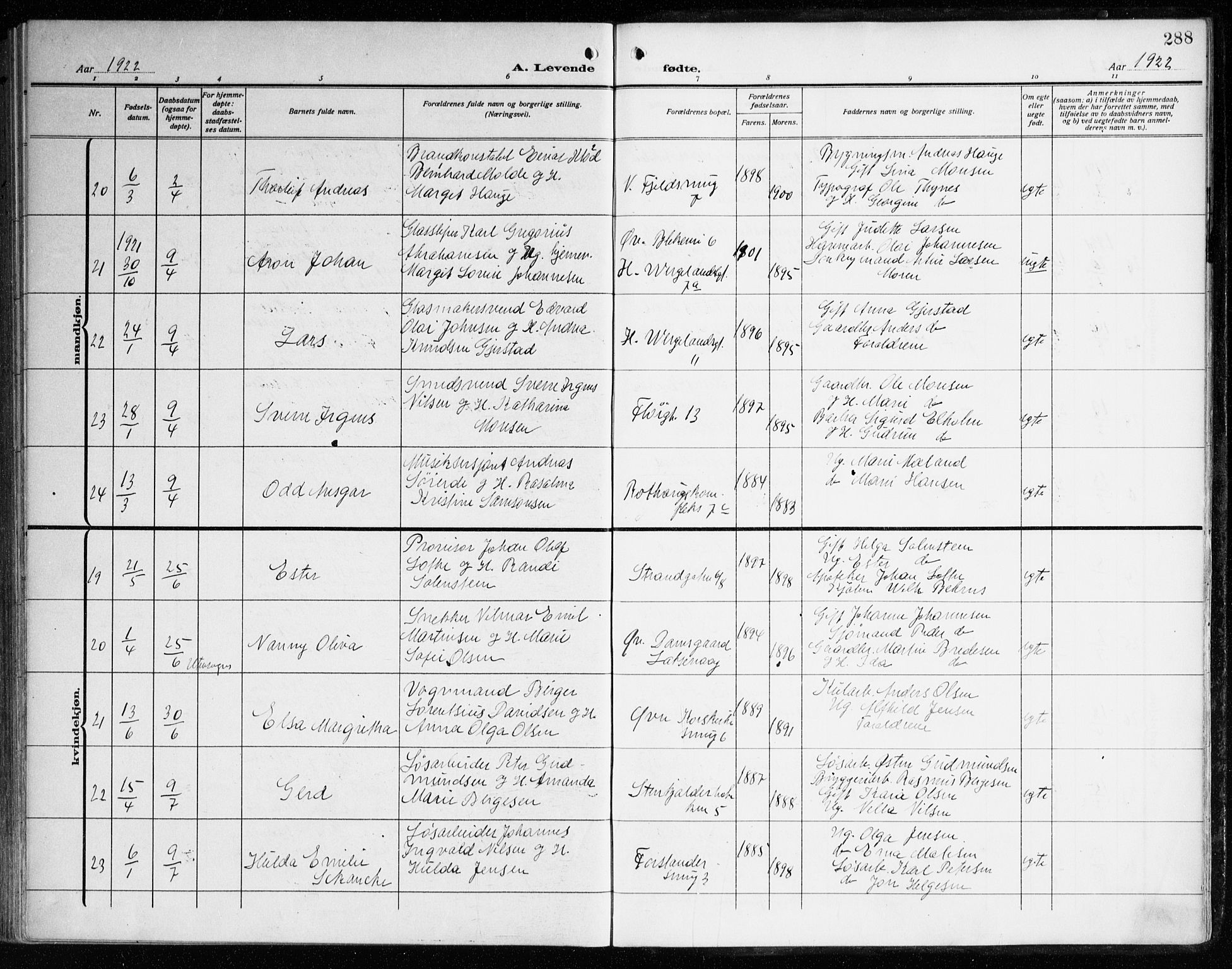 Korskirken sokneprestembete, AV/SAB-A-76101/H/Haa: Parish register (official) no. B 10, 1909-1923, p. 288
