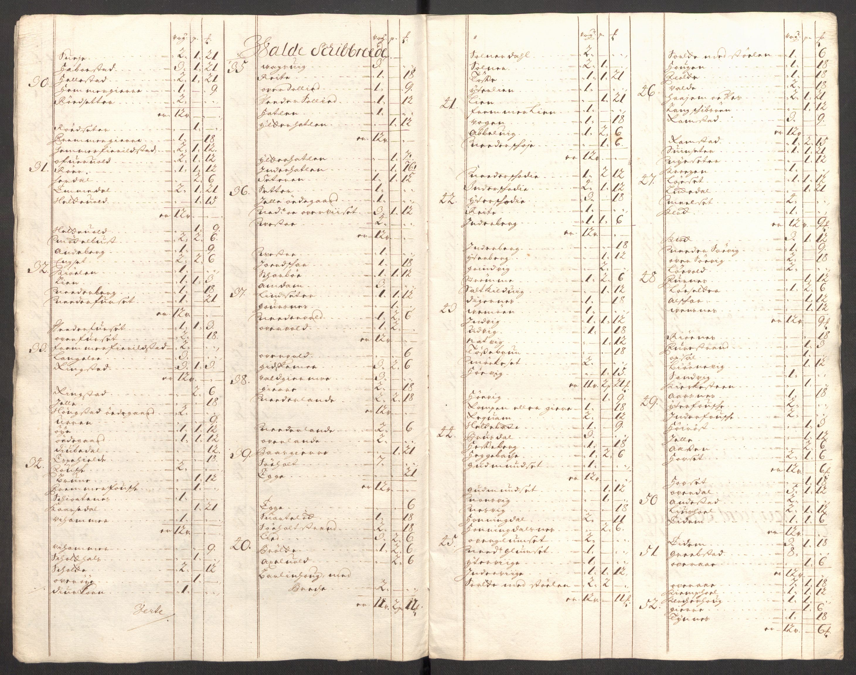 Rentekammeret inntil 1814, Reviderte regnskaper, Fogderegnskap, AV/RA-EA-4092/R54/L3558: Fogderegnskap Sunnmøre, 1700-1701, p. 79