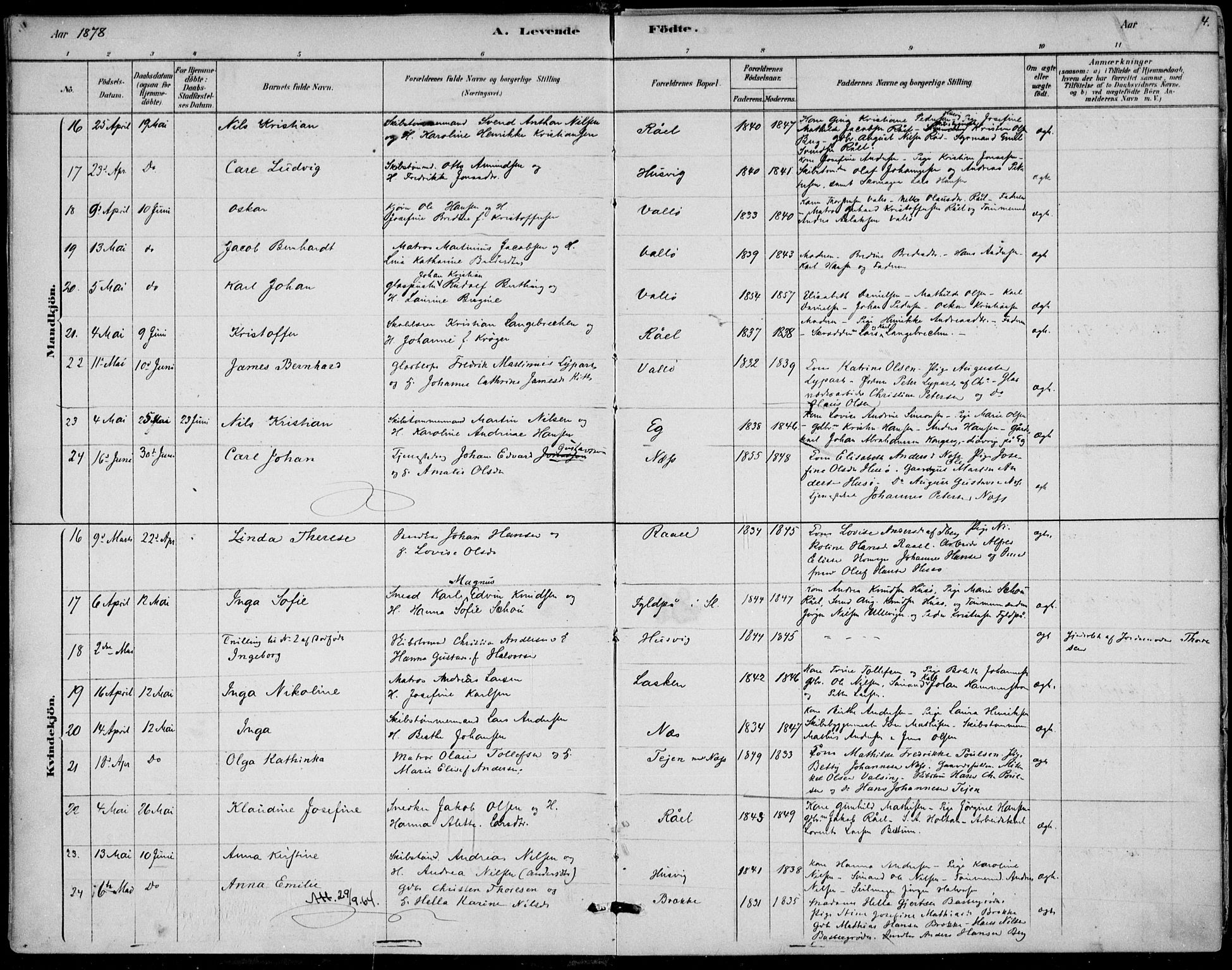 Sem kirkebøker, AV/SAKO-A-5/F/Fb/L0004: Parish register (official) no. II 4, 1878-1891, p. 4