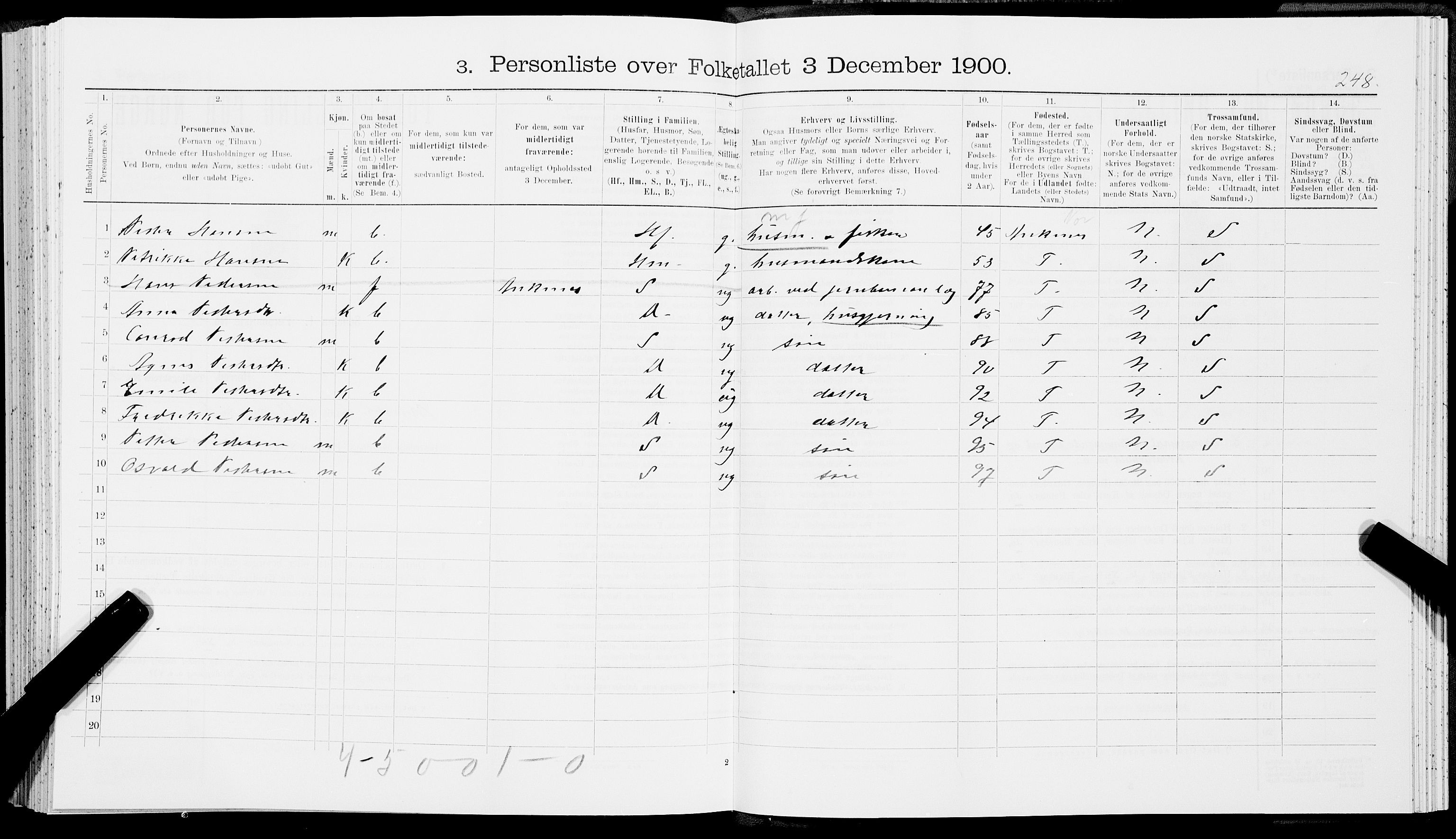 SAT, 1900 census for Evenes, 1900, p. 274