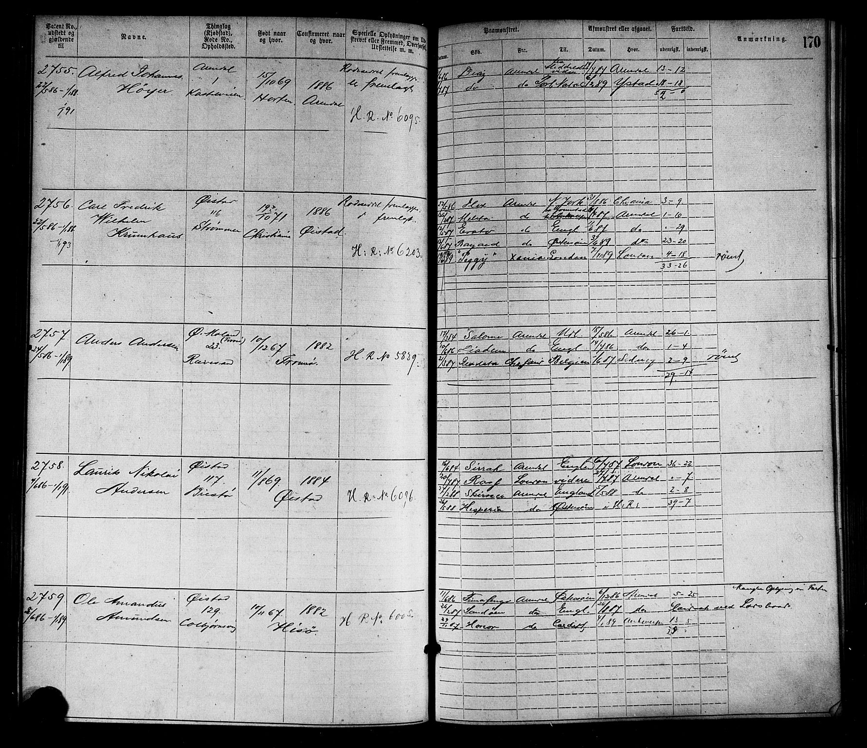 Arendal mønstringskrets, SAK/2031-0012/F/Fa/L0003: Annotasjonsrulle nr 1911-3827 med register, S-3, 1880-1892, p. 200