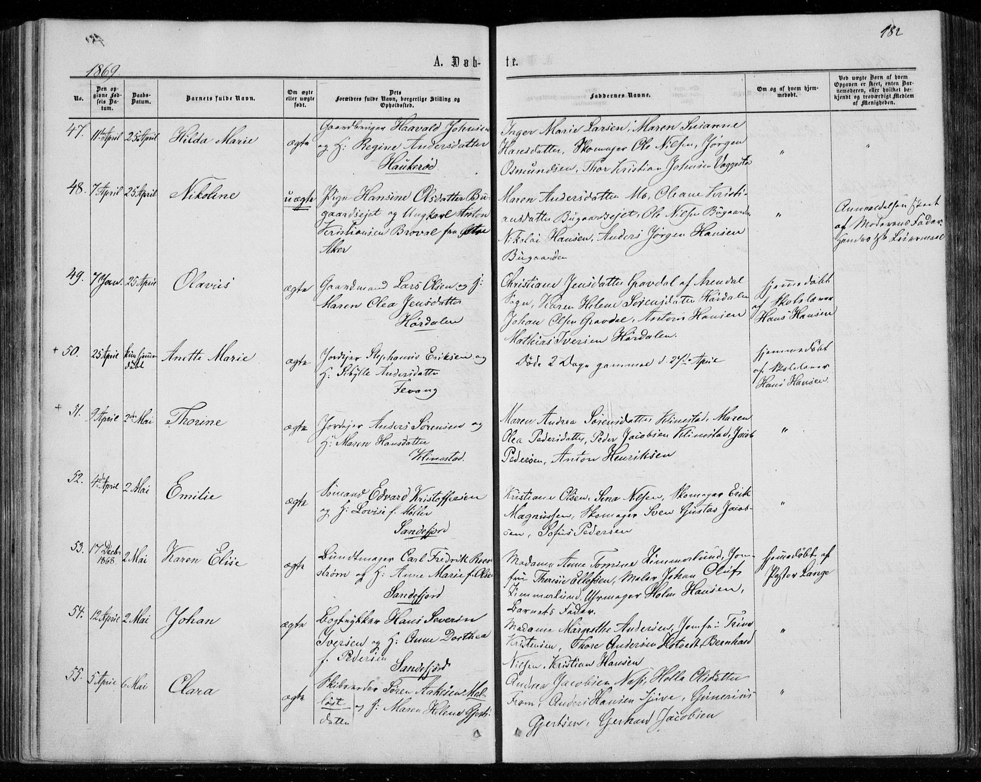 Sandar kirkebøker, SAKO/A-243/F/Fa/L0008: Parish register (official) no. 8, 1862-1871, p. 182