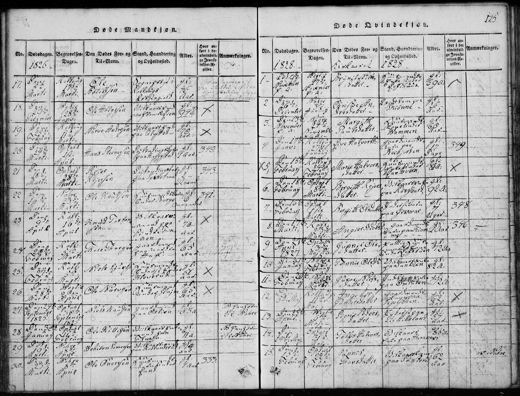 Rollag kirkebøker, SAKO/A-240/G/Ga/L0001: Parish register (copy) no. I 1, 1814-1831, p. 125