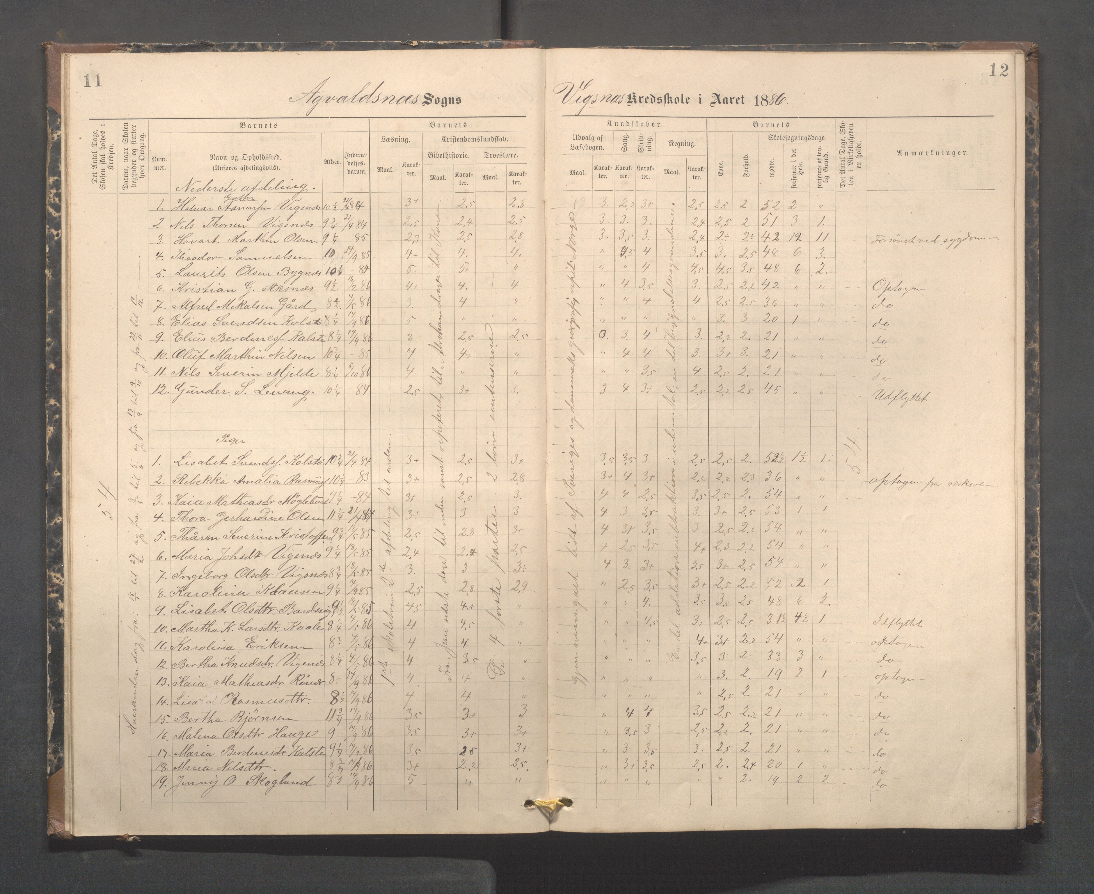 Avaldsnes kommune - Skeie skole, IKAR/A-847/H/L0003: Skoleprotokoll - Vigsnes, Vigsneshaugen og Kirkebygden skolekrets, 1884-1920, p. 11-12