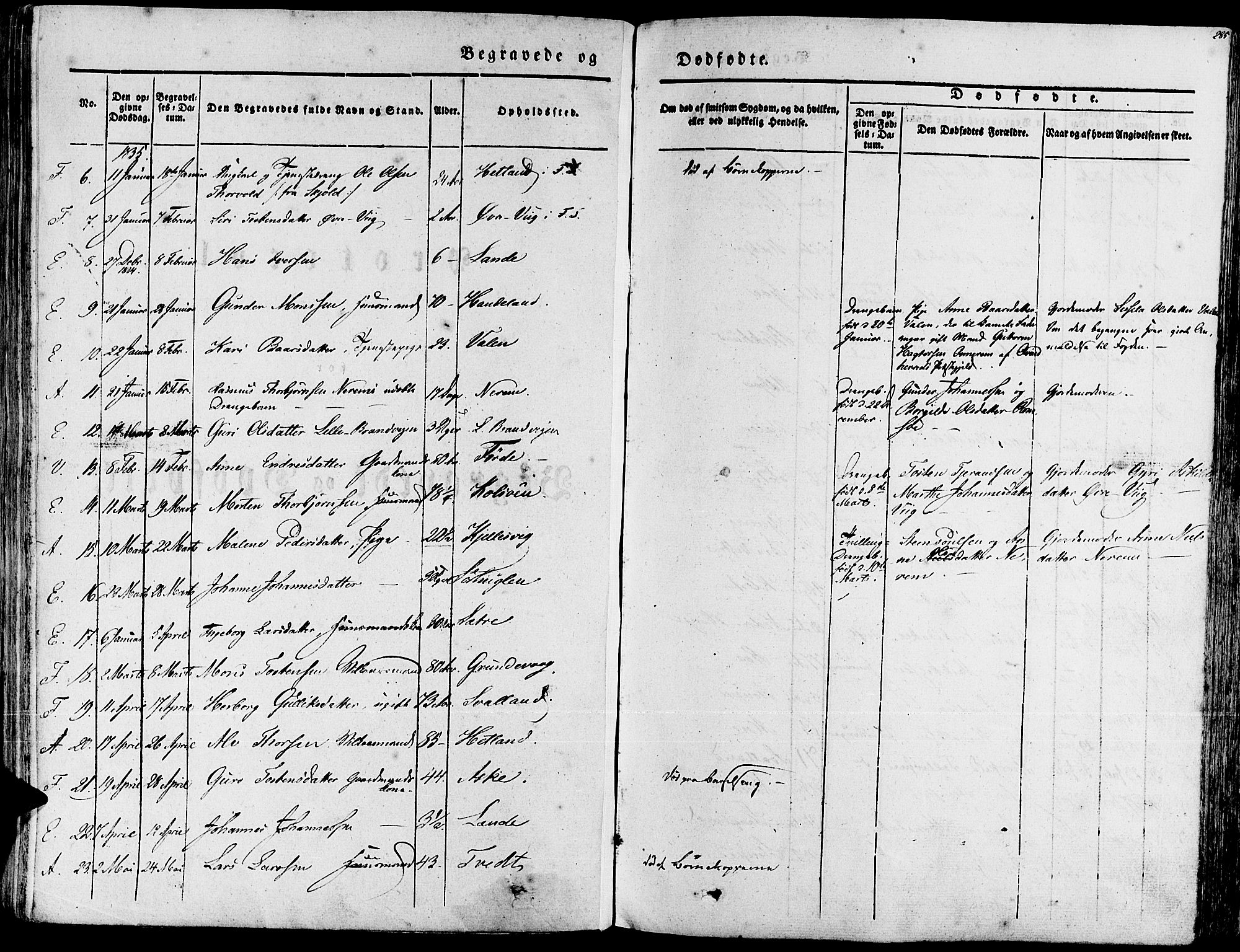 Fjelberg sokneprestembete, SAB/A-75201/H/Haa: Parish register (official) no. A 6, 1835-1851, p. 285