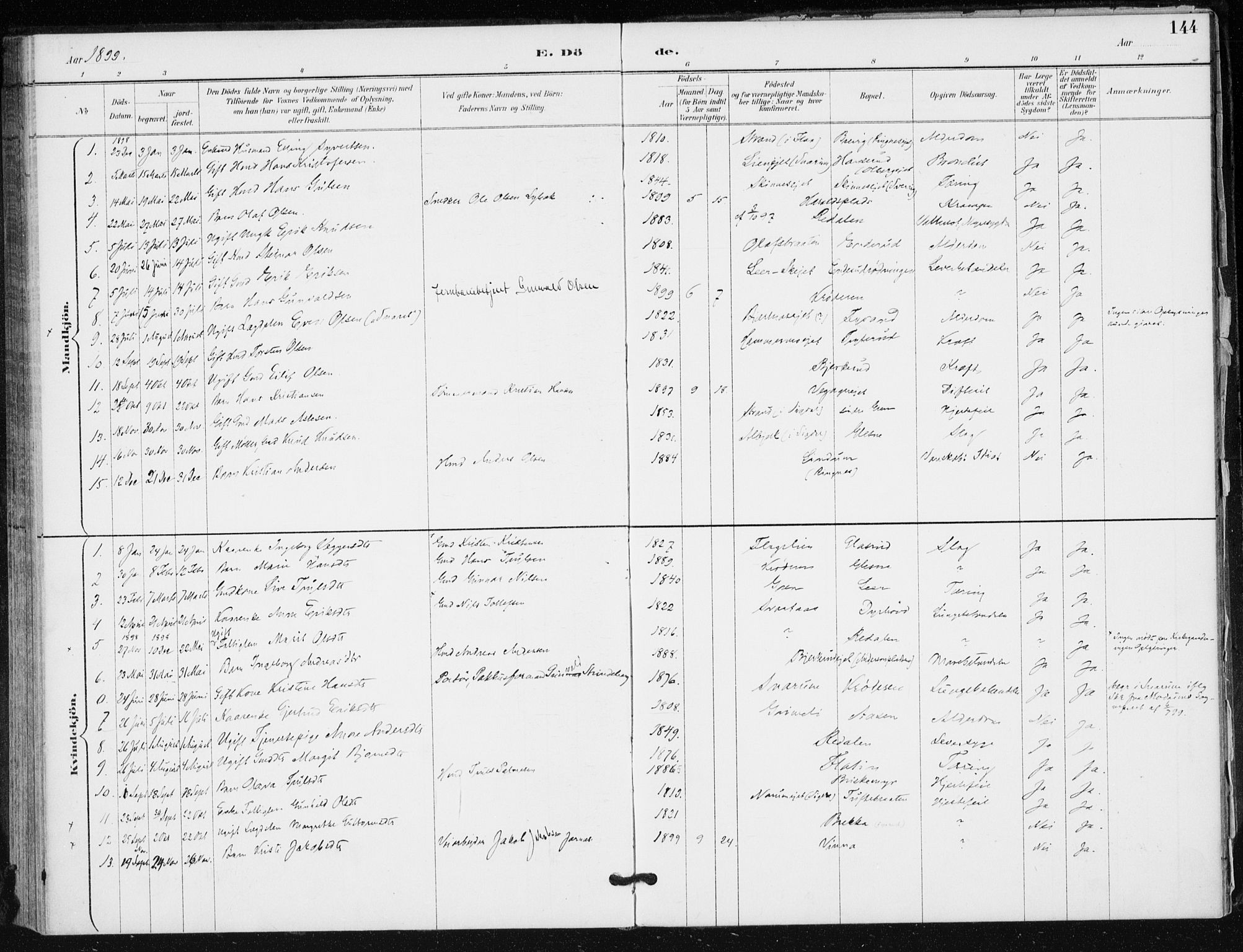 Krødsherad kirkebøker, SAKO/A-19/F/Fa/L0006: Parish register (official) no. 6, 1889-1899, p. 144