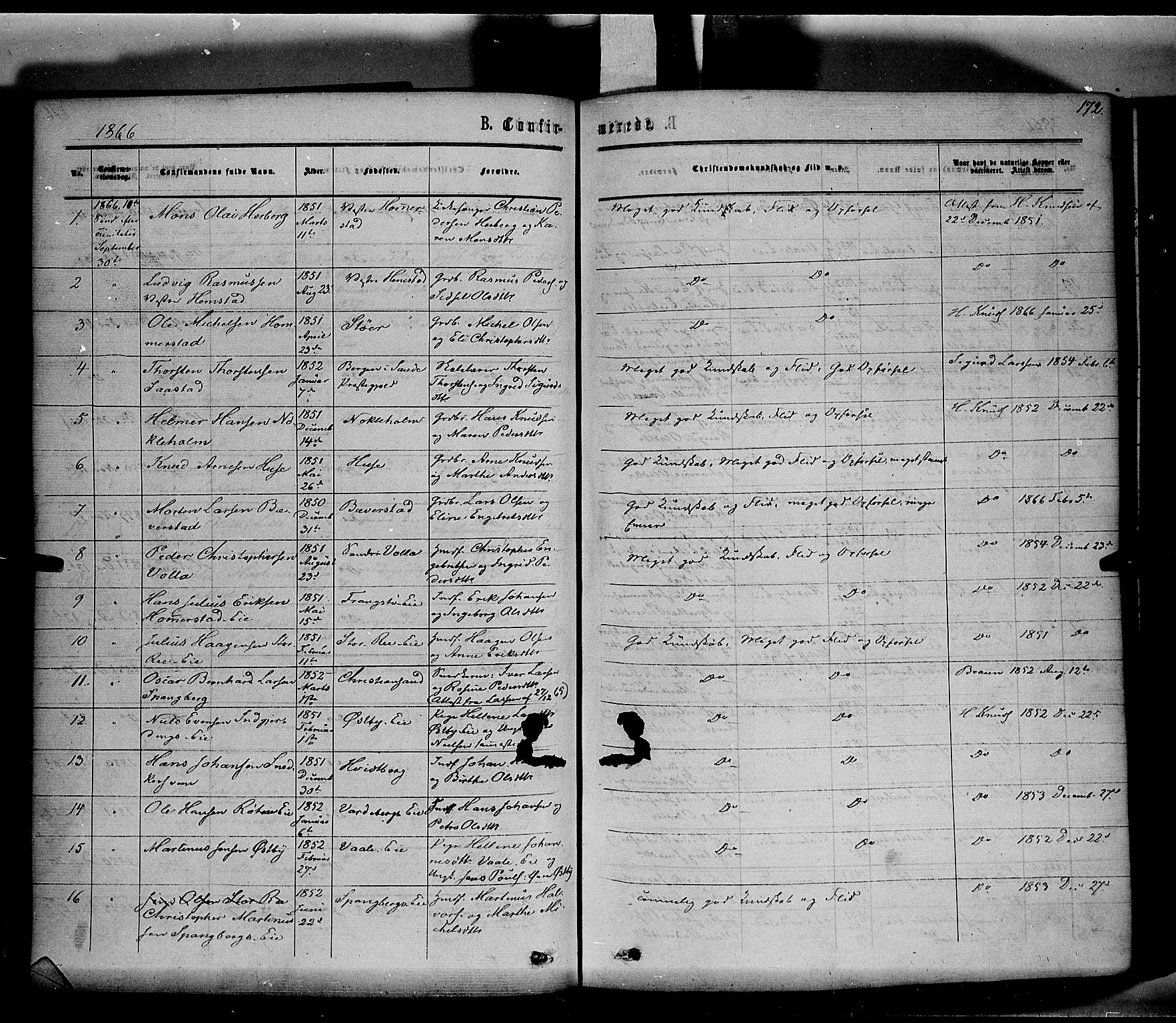 Stange prestekontor, SAH/PREST-002/K/L0013: Parish register (official) no. 13, 1862-1879, p. 172