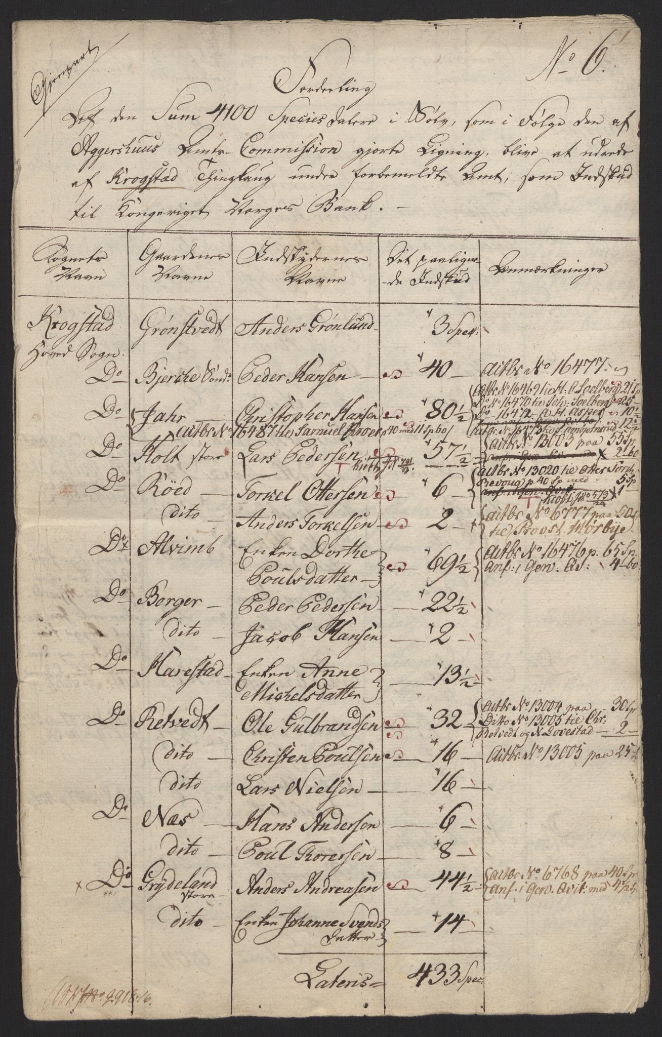 Sølvskatten 1816, NOBA/SOLVSKATTEN/A/L0002: Bind 2-3: Aker og Follo fogderi, 1816-1820, p. 44